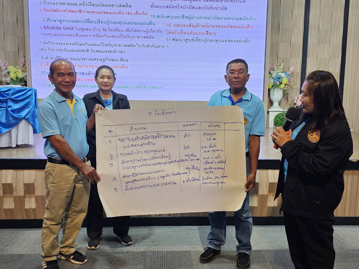 พช.หนองคาย ดำเนินโครงการพัฒนาศักยภาพคณะกรรมการเครือข่ายกองทุนแม่ของแผ่นดินระดับจังหวัด จังหวัดหนองคาย