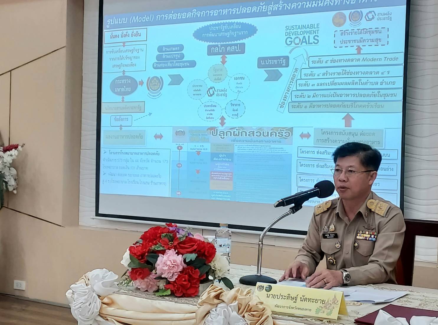 พช.หนองคาย ขับเคลื่อนโครงการส่งเสริมการสร้างรายได้จากกิจการอาหารปลอดภัย