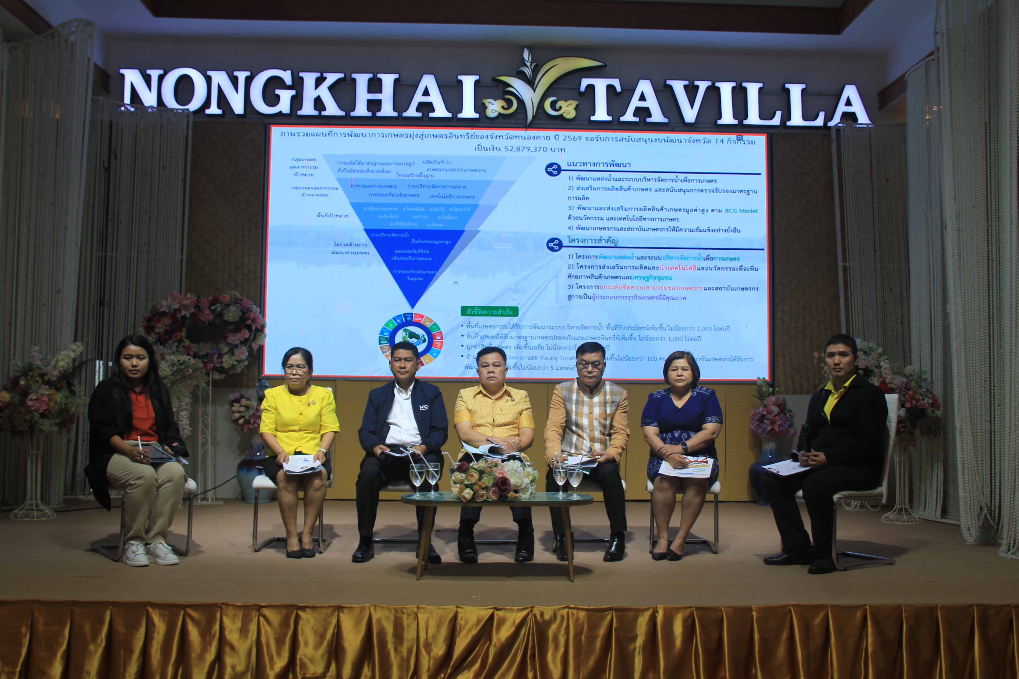 พช.หนองคาย เข้าร่วมประชุมรับฟังความคิดเห็นเกี่ยวกับแผนพัฒนาจังหวัด 5 ปี (พ.ศ. 2566-2570) ฉบับทบทวน ปีงบประมาณ พ.ศ. 2569 และแผนปฏิบัติราชการประจำปีงบประมาณ พ.ศ. 2569 จังหวัดหนองคาย