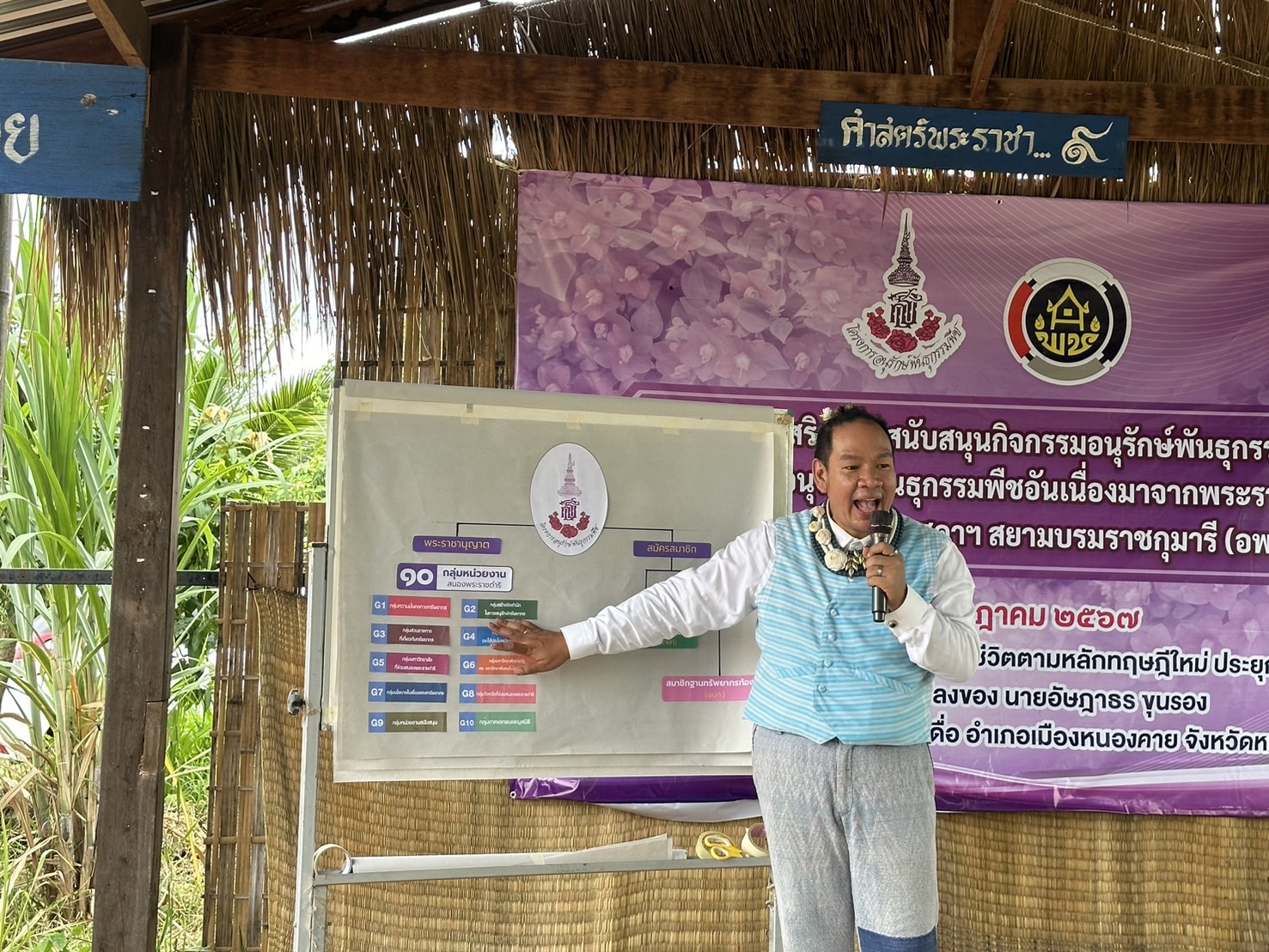 พช.หนองคาย ดำเนินโครงการส่งเสริมและสนับสนุนกิจกรรมอนุรักษ์พันธุกรรมพืช ตามโครงการอนุรักษ์พันธุกรรมพืชอันเนื่องมาจากพระราชดำริ สมเด็จพระเทพรัตนราชสุดาฯ สยามบรมราชกุมารี (อพ.สธ.)