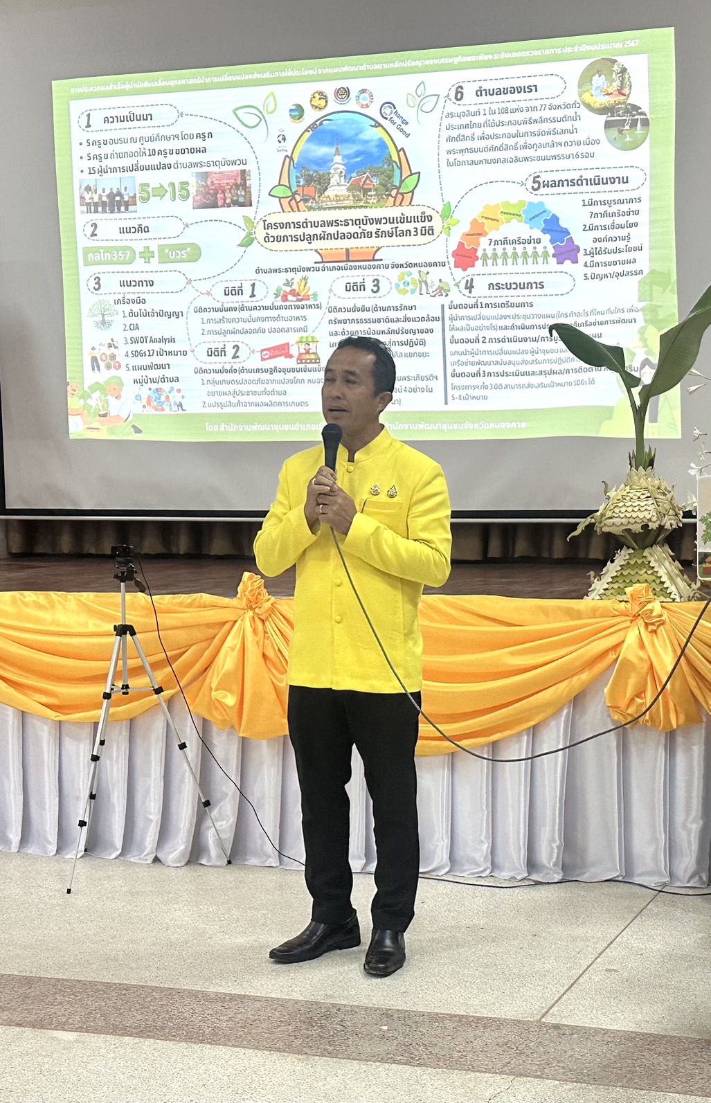 พช.หนองคาย ผนึกกำลังผู้นำขับเคลื่อนยุทธศาสตร์นำการเปลี่ยนแปลงตำบลพระธาตุบังพวน อำเภอเมืองหนองคาย จังหวัดหนองคาย นำเสนอผลงานและจัดแสดงนิทรรศการผลความสำเร็จการขับเคลื่อนตำบลเข้มแข็งตามหลักปรัชญาของเศรษฐกิจพอเพียง