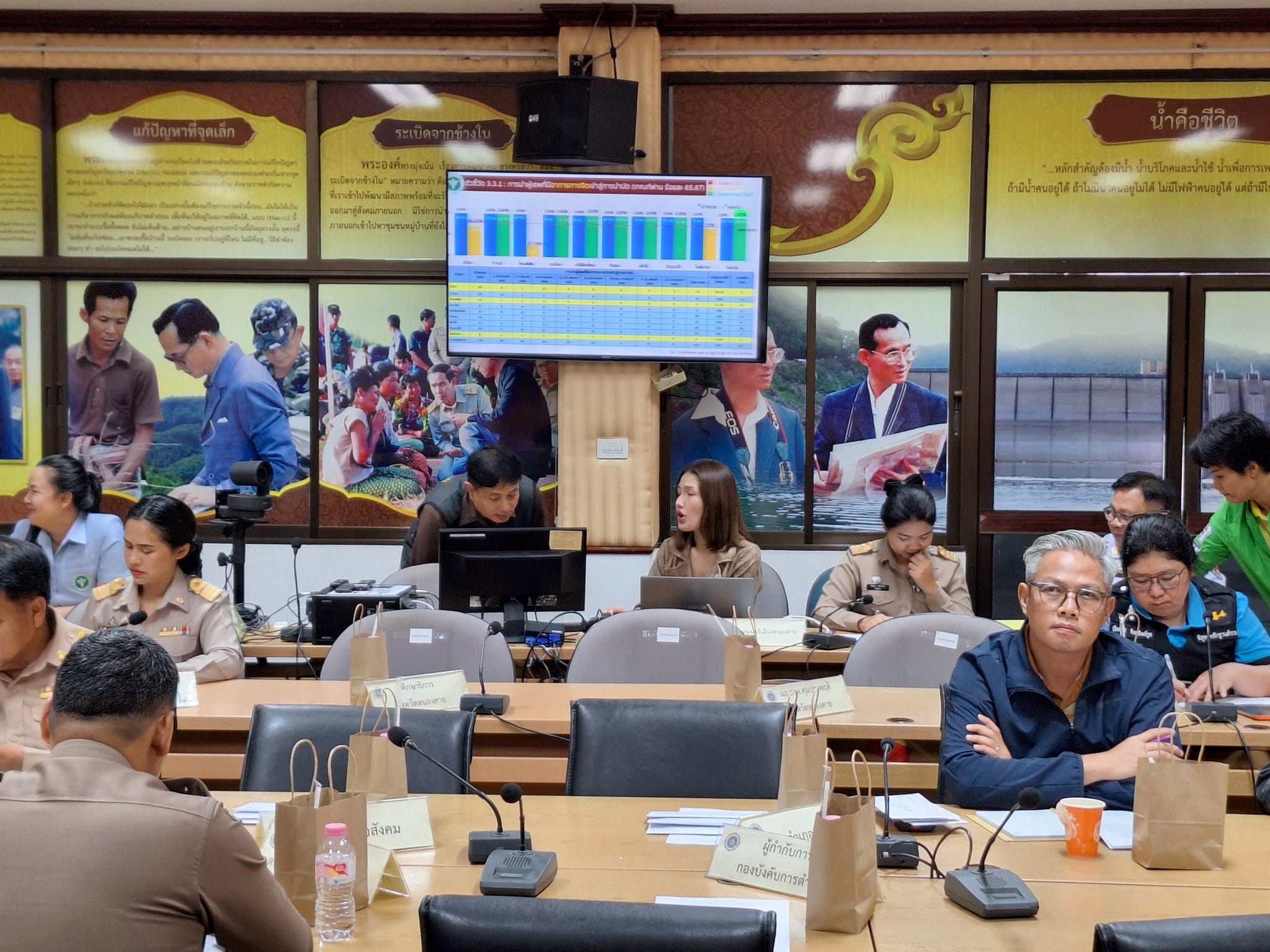พช.หนองคาย ร่วมประชุมเร่งรัดติดตามการดำเนินงานป้องกัน ปราบปราม และแก้ไขปัญหายาเสพติดในพื้นที่ ระยะเร่งด่วน 3 เดือน (มิ.ย.-ส.ค.67)