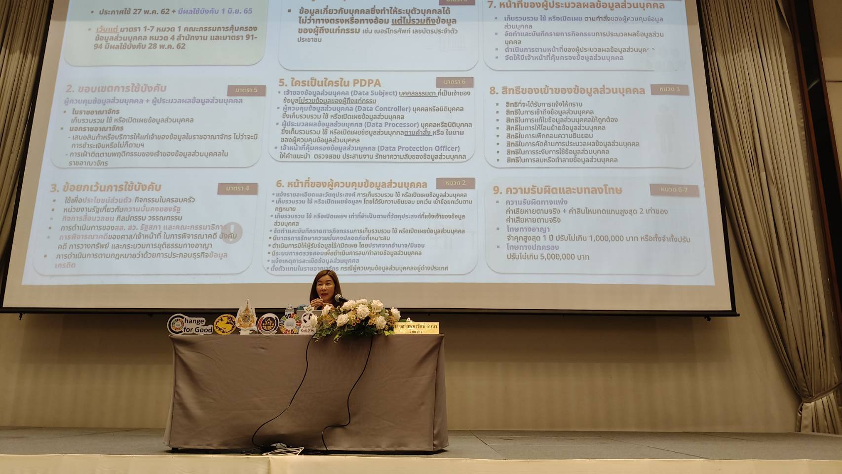 พช.หนองคาย ร่วมโครงการประชุมเชิงปฏิบัติการพัฒนาศักยภาพบุคลากรดิจิทัลด้านเทคโนโลยีสารสนเทศเพื่อขับเคลื่อนสู่องค์กรดิจิทัล