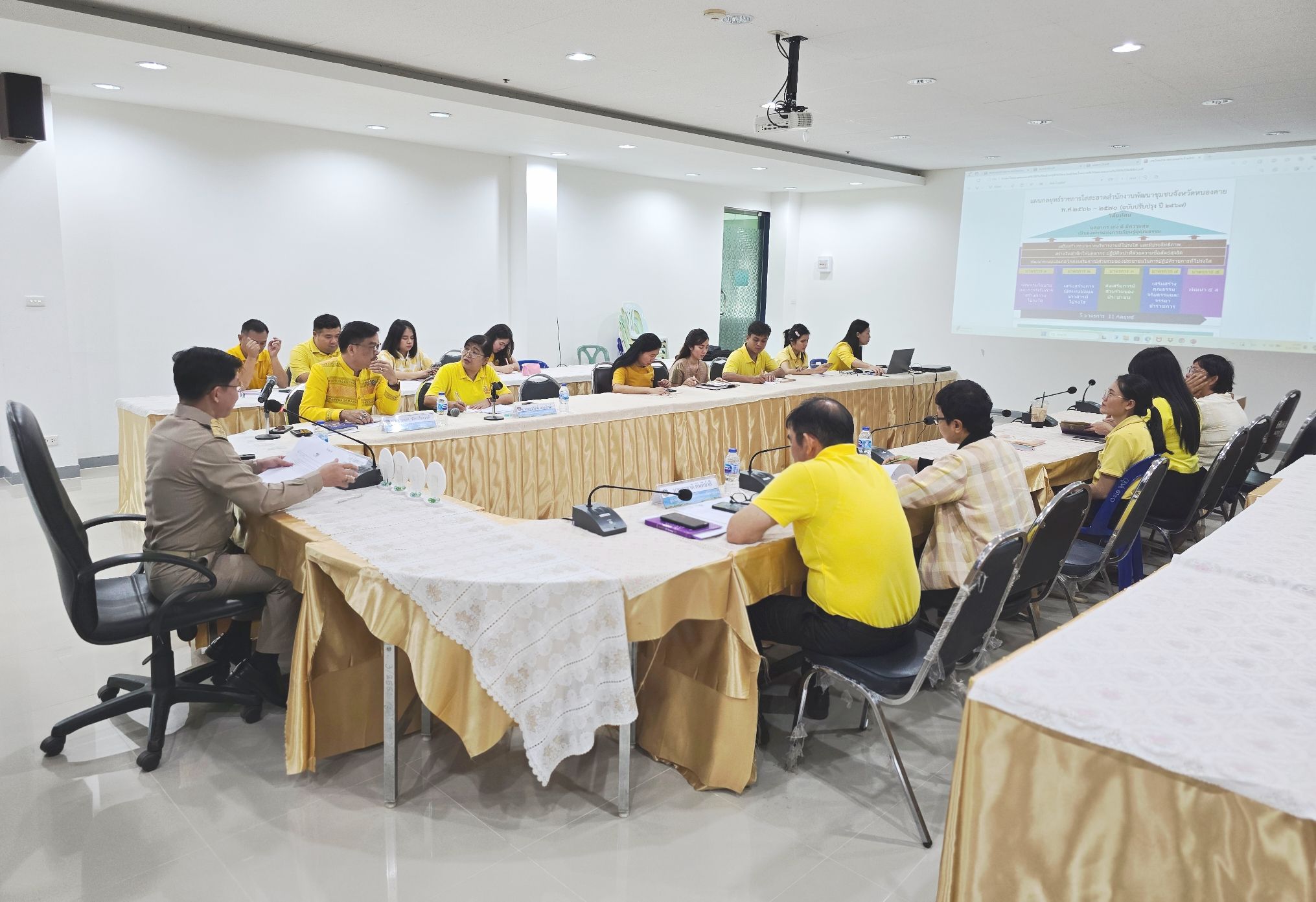 พช.หนองคาย เตรียมความพร้อมรับการติดตามและประเมินผลหน่วยงานพัฒนาชุมชนใสสะอาด ประจำปี 2567