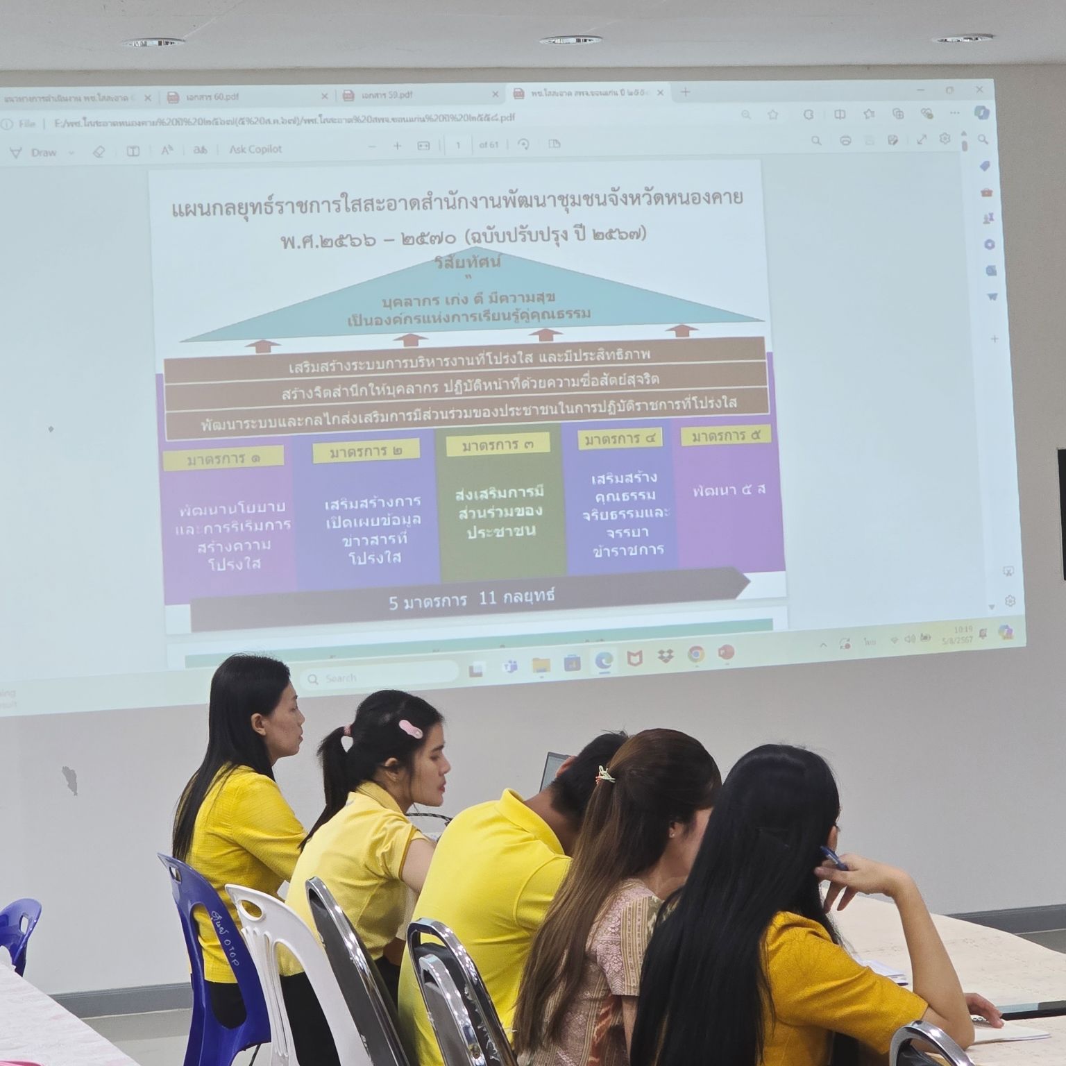 พช.หนองคาย เตรียมความพร้อมรับการติดตามและประเมินผลหน่วยงานพัฒนาชุมชนใสสะอาด ประจำปี 2567