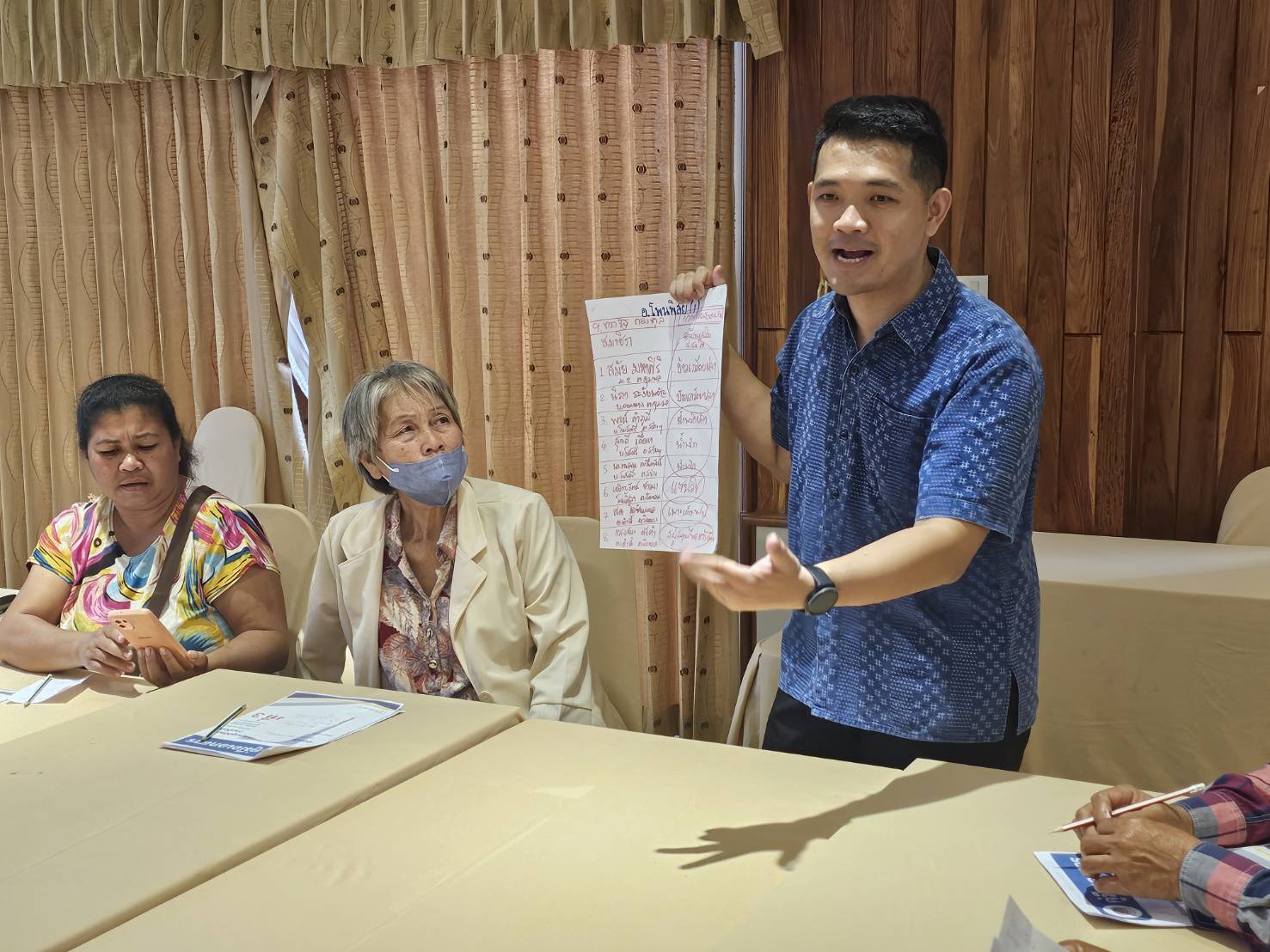 จังหวัดหนองคาย มุ่งพัฒนาคุณภาพชีวิตครัวเรือนยากจน สร้างความมั่นคงด้านอาชีพ ให้สามารถพึ่งตนเองได้อย่างยั่งยืน อบรมเข้มข้นต่อเนื่อง รุ่นที่ 3 โครงการสืบสานภูมิปัญญา พัฒนาเศรษฐกิจฐานรากสู่ความยั่งยืน กิจกรรมพัฒนาและยกระดับคุณภาพชีวิตครัวเรือนยากจน ตามแนวทางสัมมาชีพชุมชนสู่ความยั่งยืน