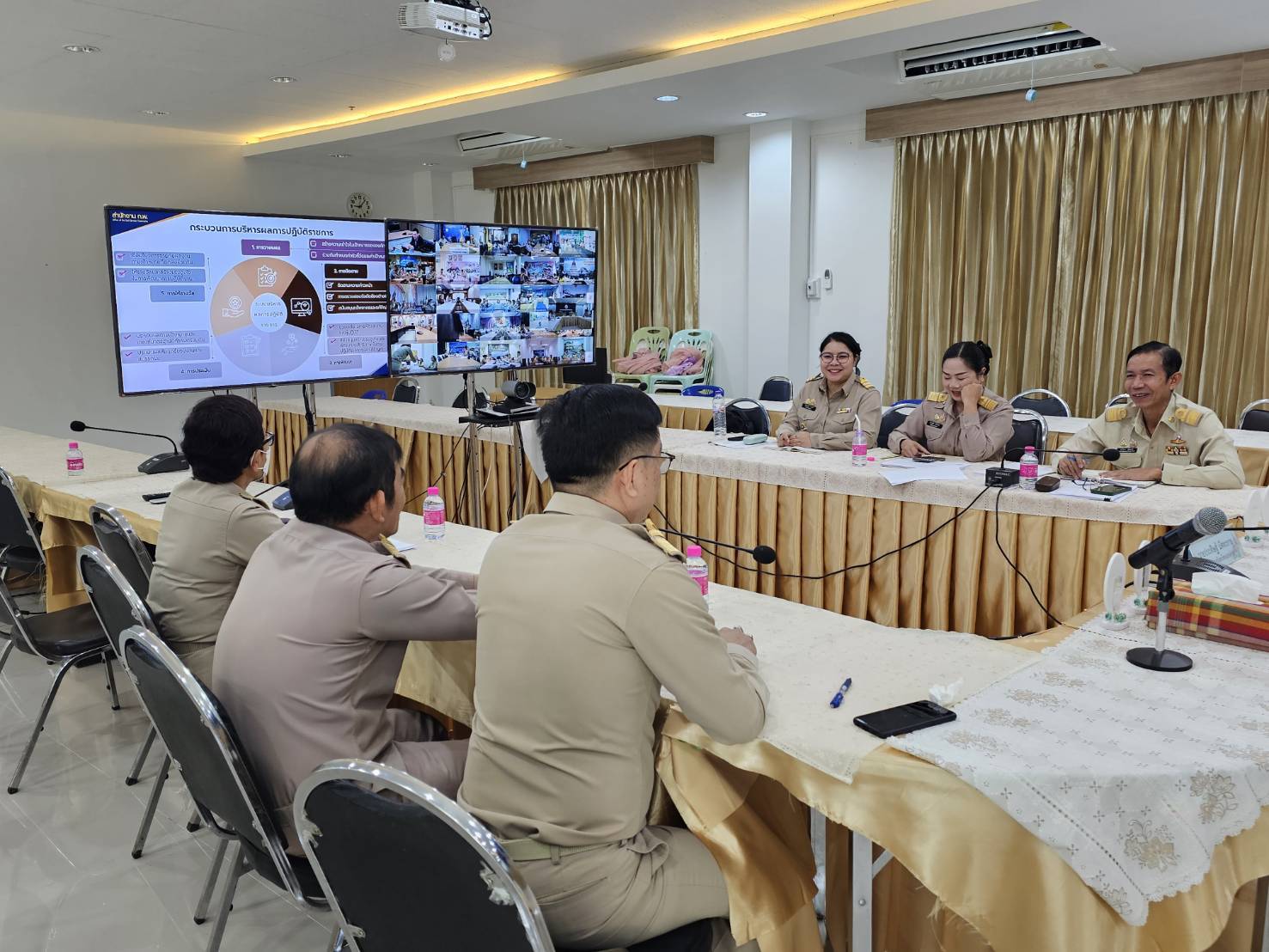พช.หนองคาย ร่วมการประชุมเชิงปฏิบัติการการจัดทำตัวชี้วัดการประเมินผลการปฏิบัติราชการ กรมการพัฒนาชุมชน ประจำปีงบประมาณ พ.ศ. 2568 ผ่านระบบวีดิทัศน์ทางไกล(Video Conference)