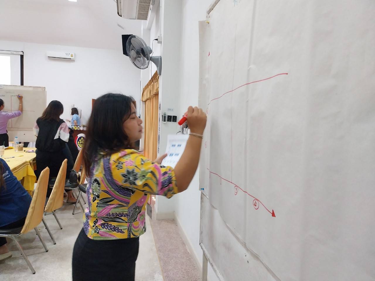 พช.หนองคาย เข้าร่วมการฝึกอบรมบุคลากรกรมการพัฒนาชุมชน หลักสูตรเสริมสมรรถนะพัฒนากรระหว่างประจำการ รุ่นที่ 1