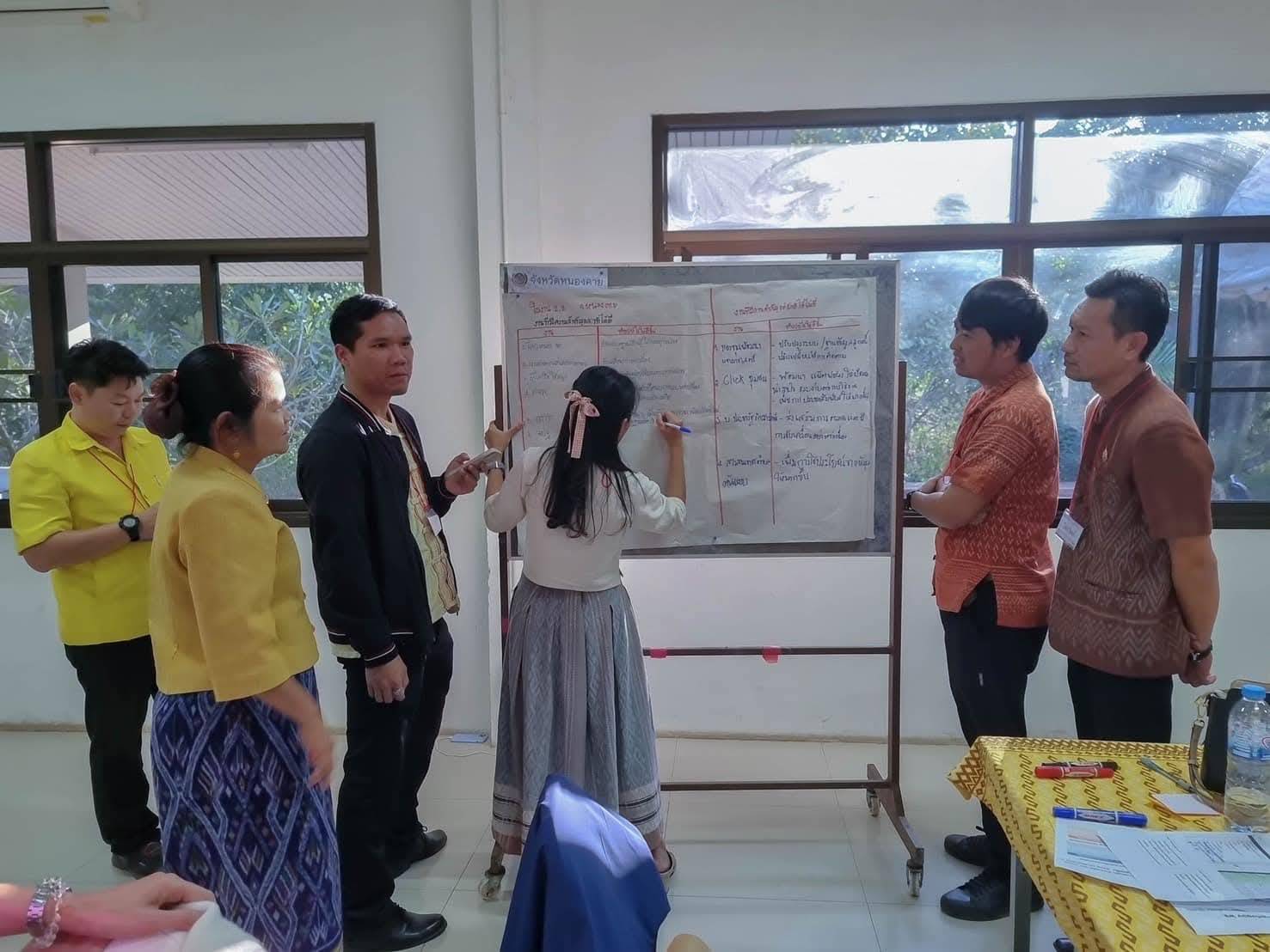 พช.หนองคาย เข้าร่วมการฝึกอบรมบุคลากรกรมการพัฒนาชุมชน หลักสูตรเสริมสมรรถนะพัฒนากรระหว่างประจำการ รุ่นที่ 2