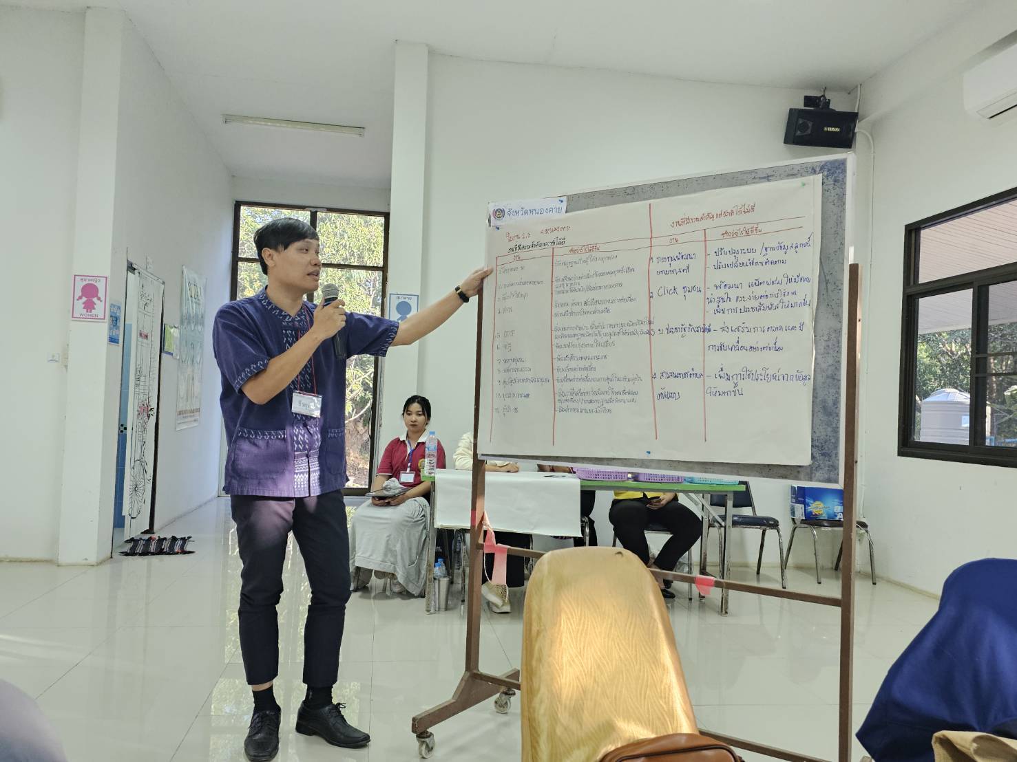 พช.หนองคาย เข้าร่วมการฝึกอบรมบุคลากรกรมการพัฒนาชุมชน หลักสูตรเสริมสมรรถนะพัฒนากรระหว่างประจำการ รุ่นที่ 2