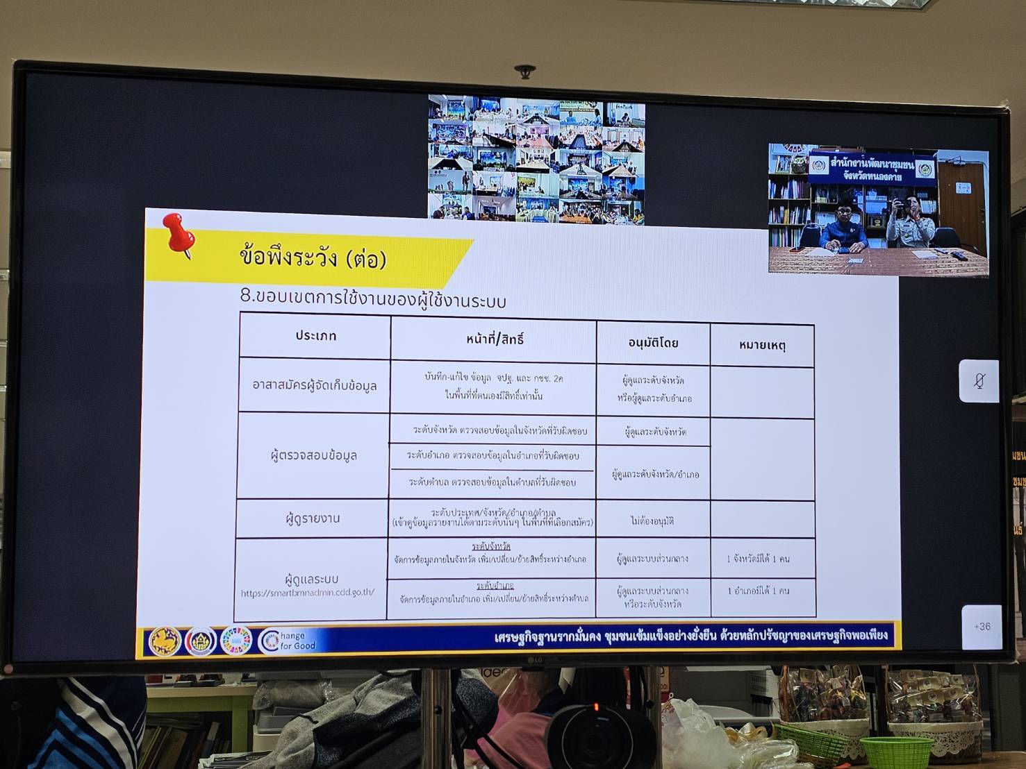 พช.หนองคาย ร่วมการประชุมชี้แจงแนวทางการดำเนินงานการบริหารการจัดเก็บและใช้ประโยชน์ ข้อมูลความจำเป็นพื้นฐาน (จปฐ.) และข้อมูลพื้นฐานระดับหมู่บ้าน (กชช. 2ค) ปี 2568 ผ่านระบบวีดิทัศน์ทางไกล (Video Conference)