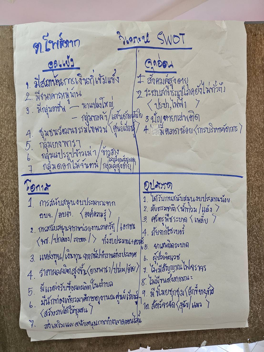 พช.หนองคาย ดำเนินโครงการการจัดทำสารสนเทศตำบลต้นแบบเพื่อพัฒนาคุณภาพชีวิต ปี 2568 ต.โพธิ์ตาก อ.โพธิ์ตาก จ.หนองคาย