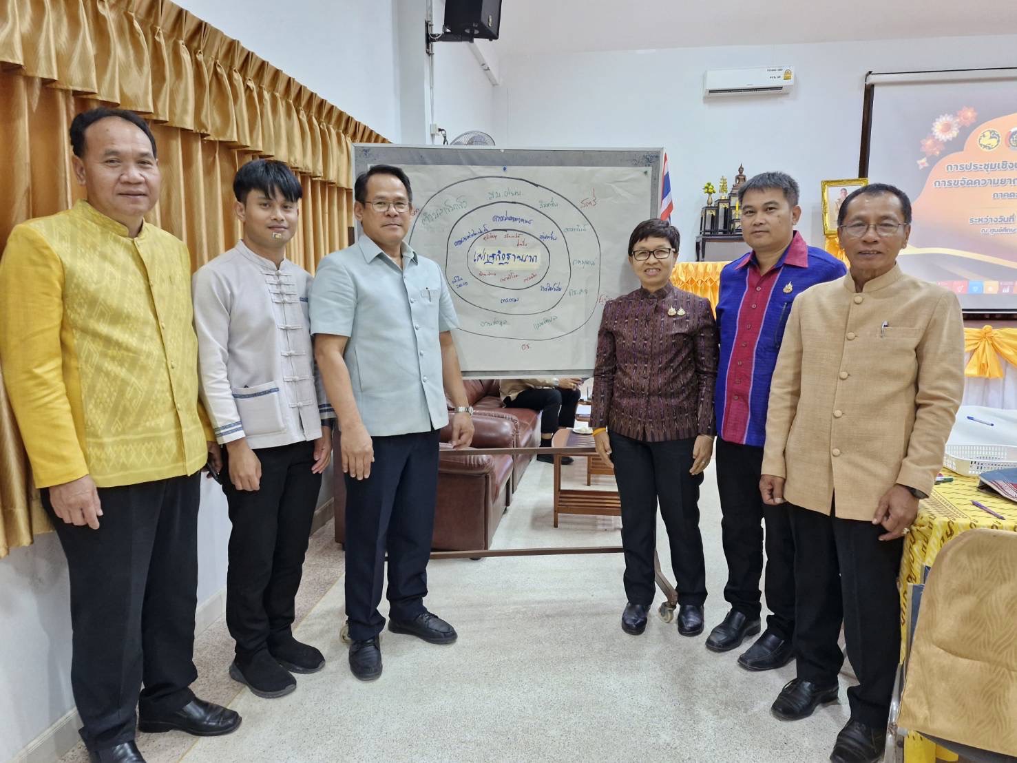 พช.หนองคาย ร่วมกิจกรรมประชุมเชิงปฏิบัติการ พัฒนาศักยภาพการขจัดความยากจนแบบบูรณาการ (4 ภาค) ภาคตะวันออกเฉียงเหนือ(วันที่2 และวันที่3)