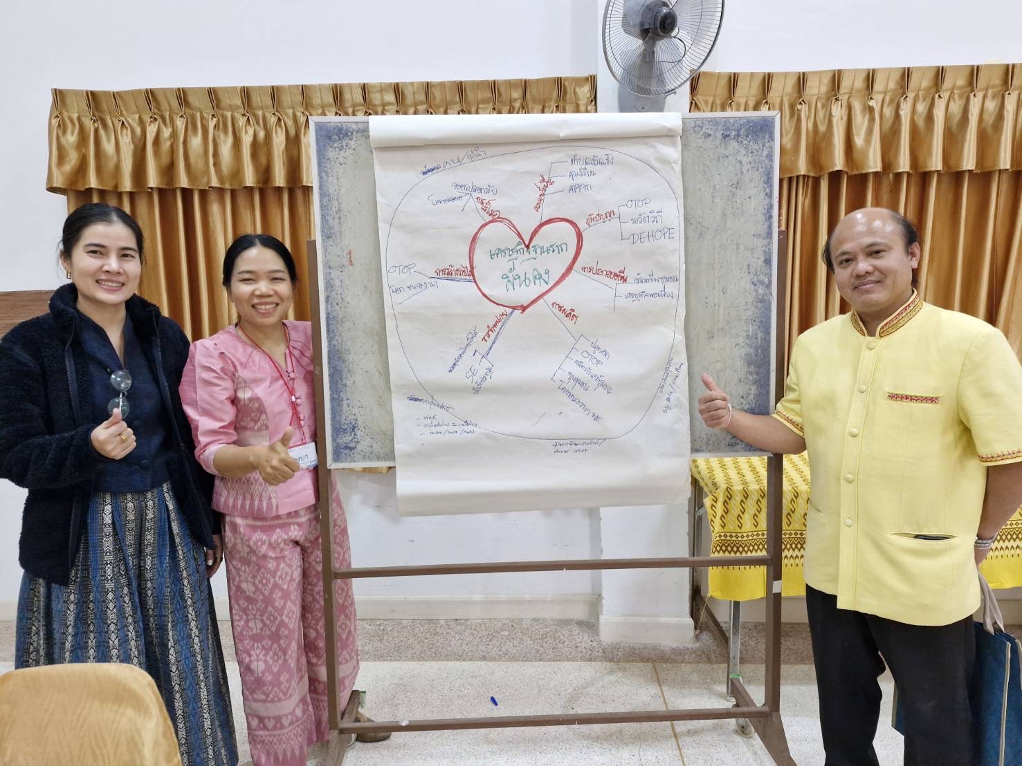 พช.หนองคาย ร่วมกิจกรรมประชุมเชิงปฏิบัติการ พัฒนาศักยภาพการขจัดความยากจนแบบบูรณาการ (4 ภาค) ภาคตะวันออกเฉียงเหนือ(วันที่2 และวันที่3)