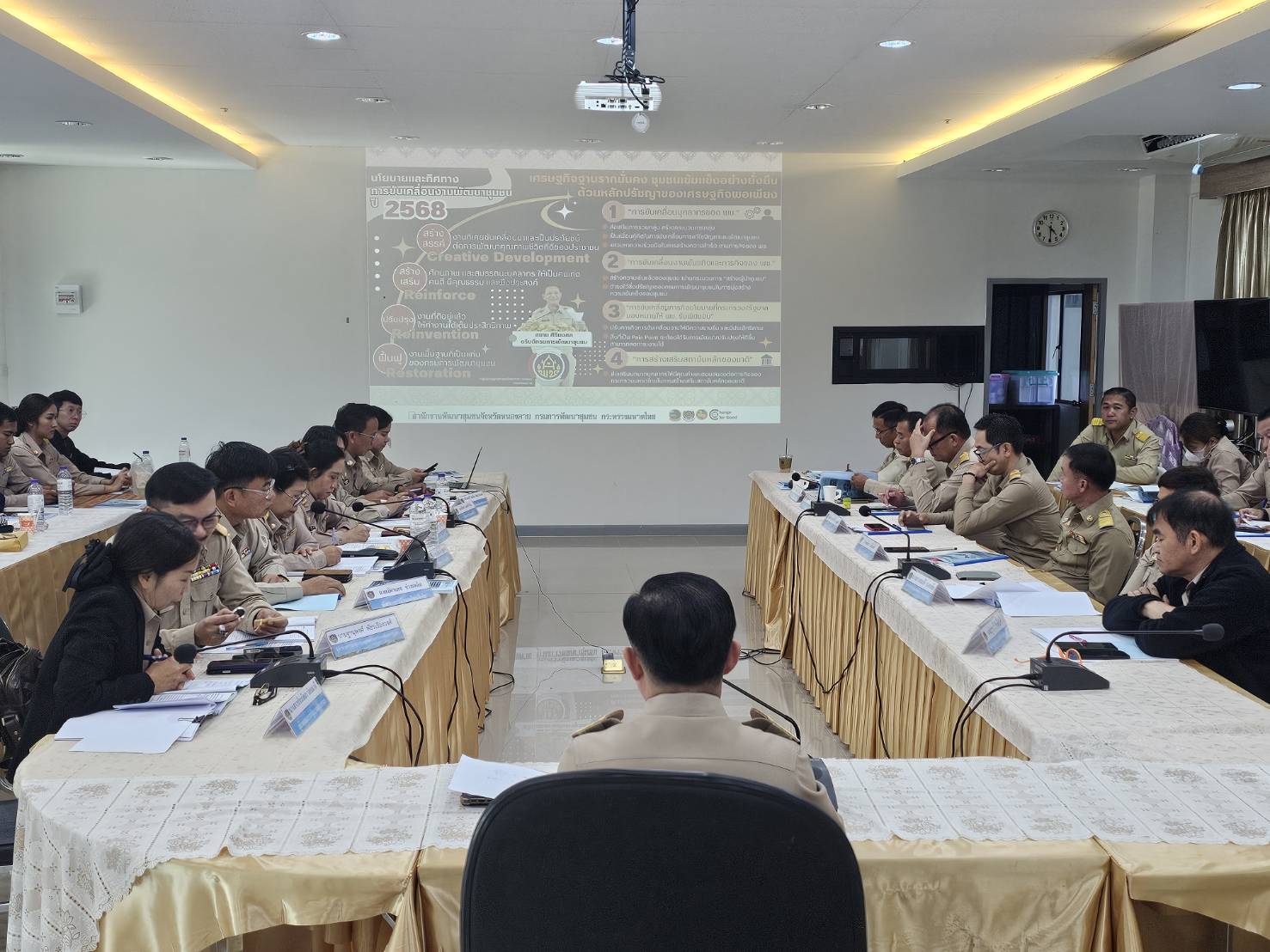 พช.หนองคาย ดำเนินโครงการประชุมเชิงปฏิบัติการการดำเนินงานตัวชี้วัดตามมาตรการปรับปรุงประสิทธิภาพในการปฏิบัติราชการ และตัวชี้วัดการประเมินผลการปฏิบัติราชการ กรมการพัฒนาชุมชน ประจำปีงบประมาณ พ.ศ. 2568