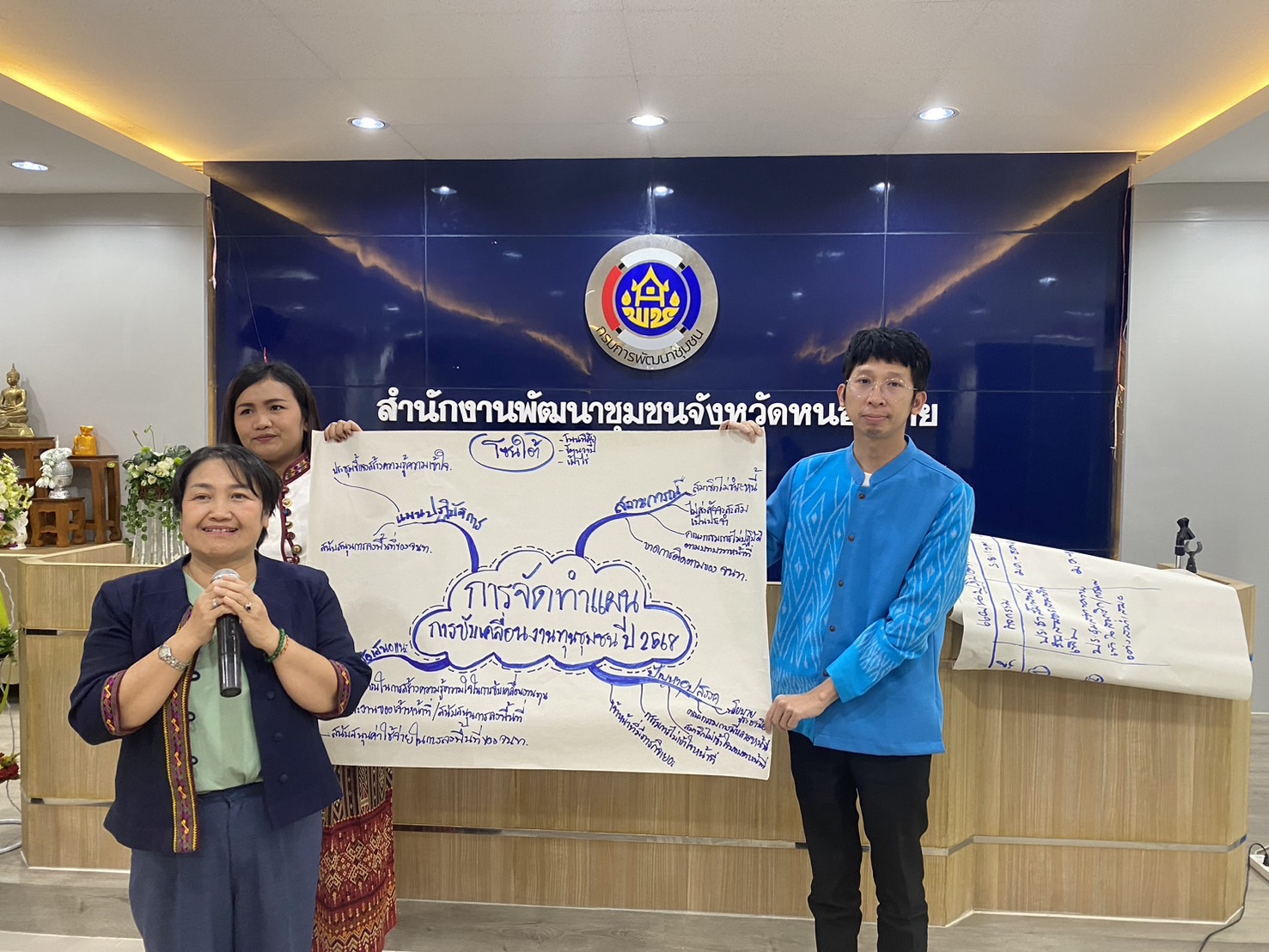 พช.หนองคาย เสริมแกร่งคณะกรรมการทุนชุมชน หนุนเศรษฐกิจฐานรากและการเข้าถึงแหล่งทุนชุมชน