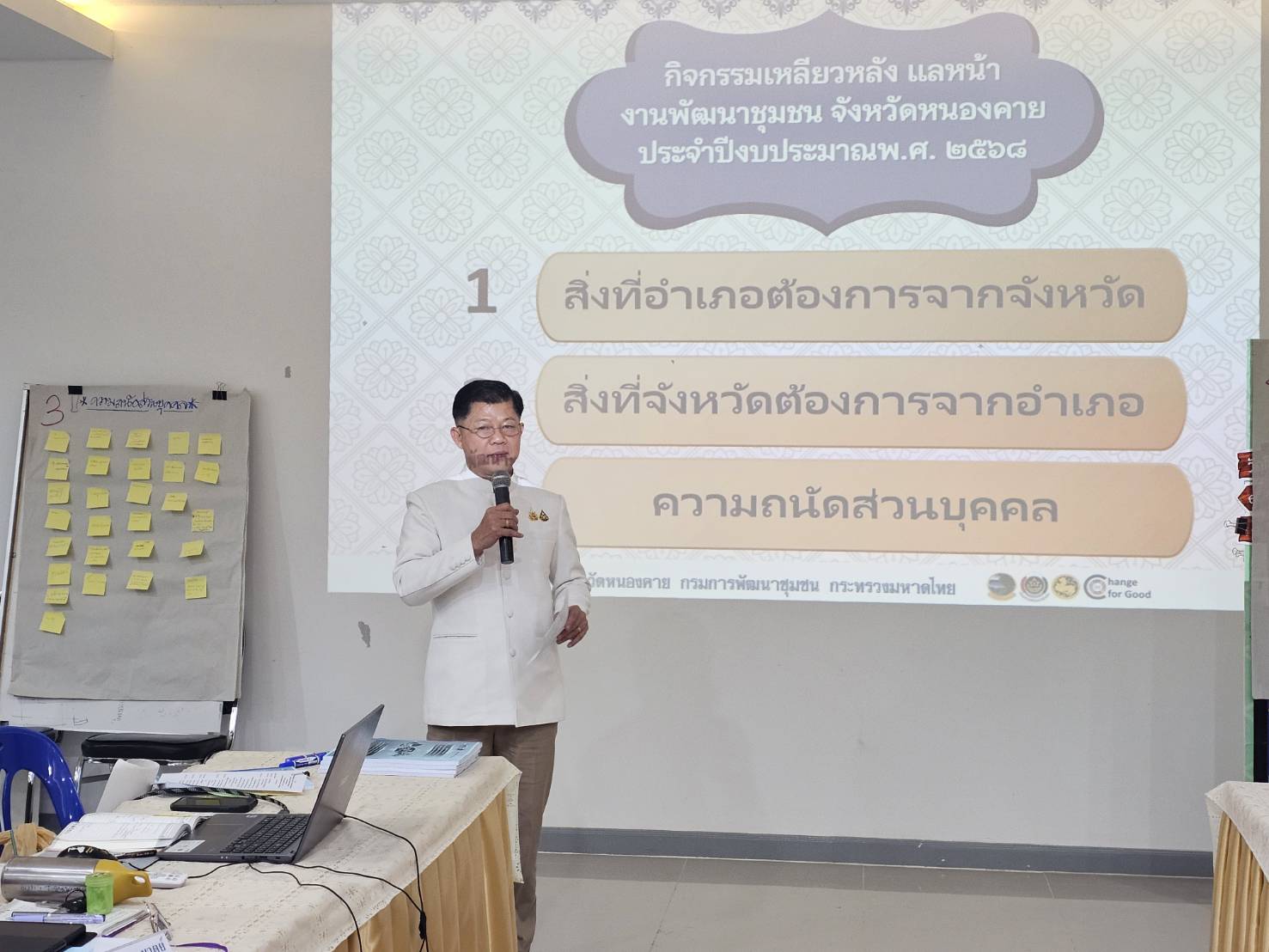 พช.หนองคาย ดำเนินกิจกรรมเหลียวหลัง แลหน้า งานพัฒนาชุมชน จังหวัดหนองคาย ถอดบทเรียน วางกลยุทธ์ เพื่อขับเคลื่อนงานพัฒนาชุมชน ประจำปี 2568