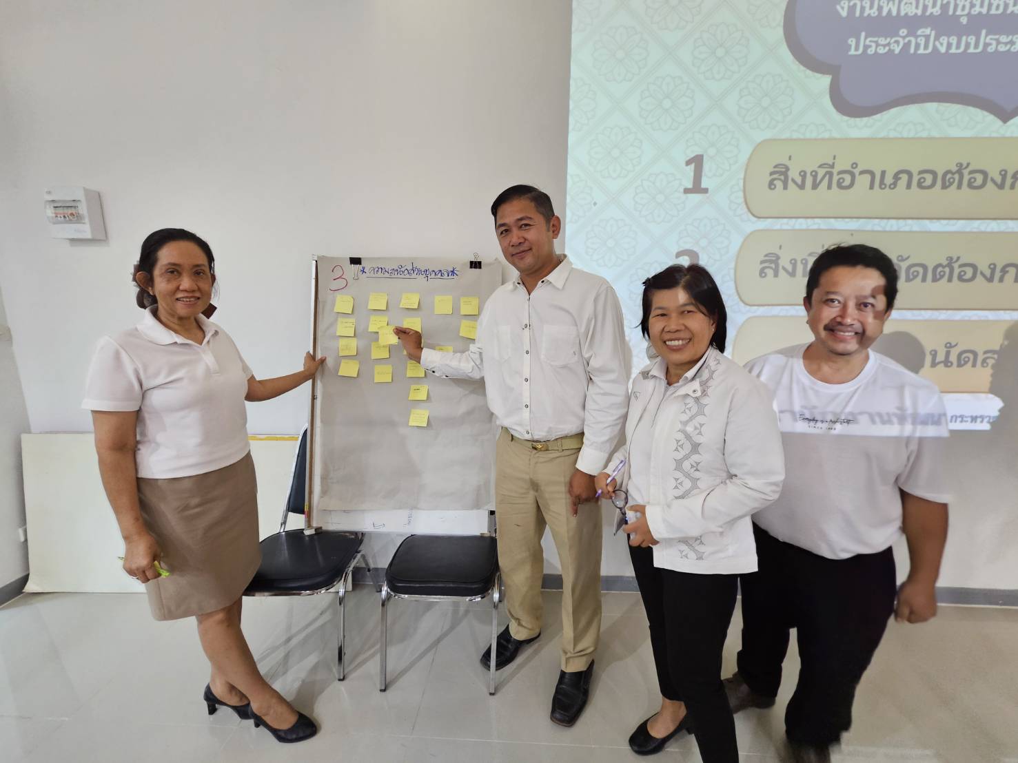 พช.หนองคาย ดำเนินกิจกรรมเหลียวหลัง แลหน้า งานพัฒนาชุมชน จังหวัดหนองคาย ถอดบทเรียน วางกลยุทธ์ เพื่อขับเคลื่อนงานพัฒนาชุมชน ประจำปี 2568