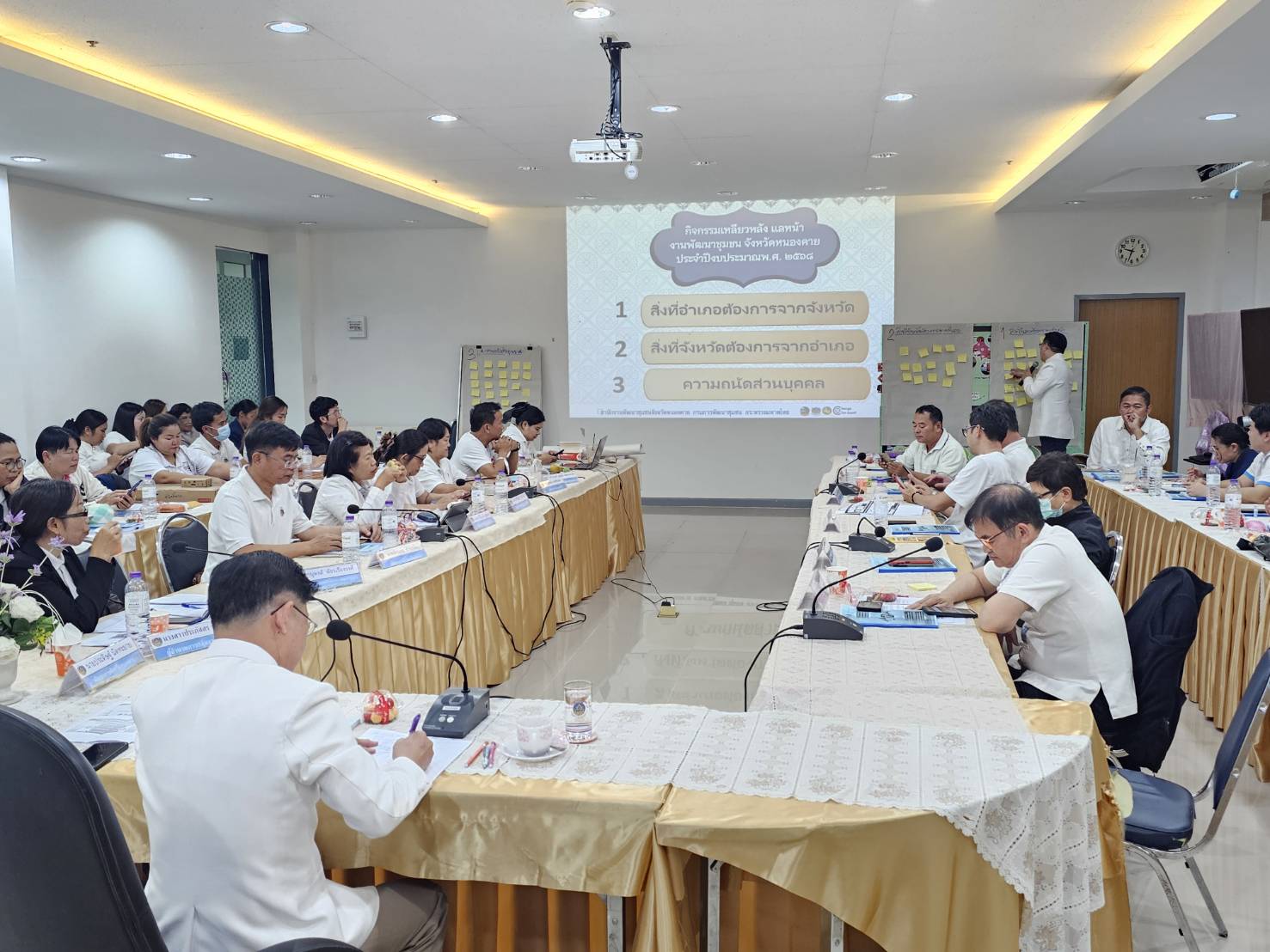 พช.หนองคาย ดำเนินกิจกรรมเหลียวหลัง แลหน้า งานพัฒนาชุมชน จังหวัดหนองคาย ถอดบทเรียน วางกลยุทธ์ เพื่อขับเคลื่อนงานพัฒนาชุมชน ประจำปี 2568