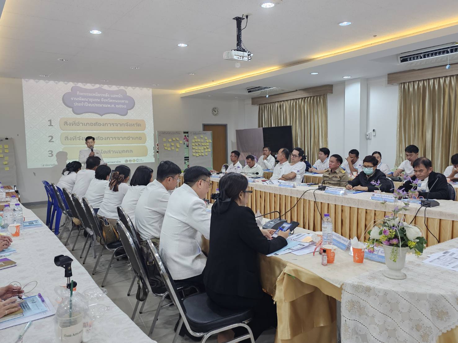 พช.หนองคาย ดำเนินกิจกรรมเหลียวหลัง แลหน้า งานพัฒนาชุมชน จังหวัดหนองคาย ถอดบทเรียน วางกลยุทธ์ เพื่อขับเคลื่อนงานพัฒนาชุมชน ประจำปี 2568