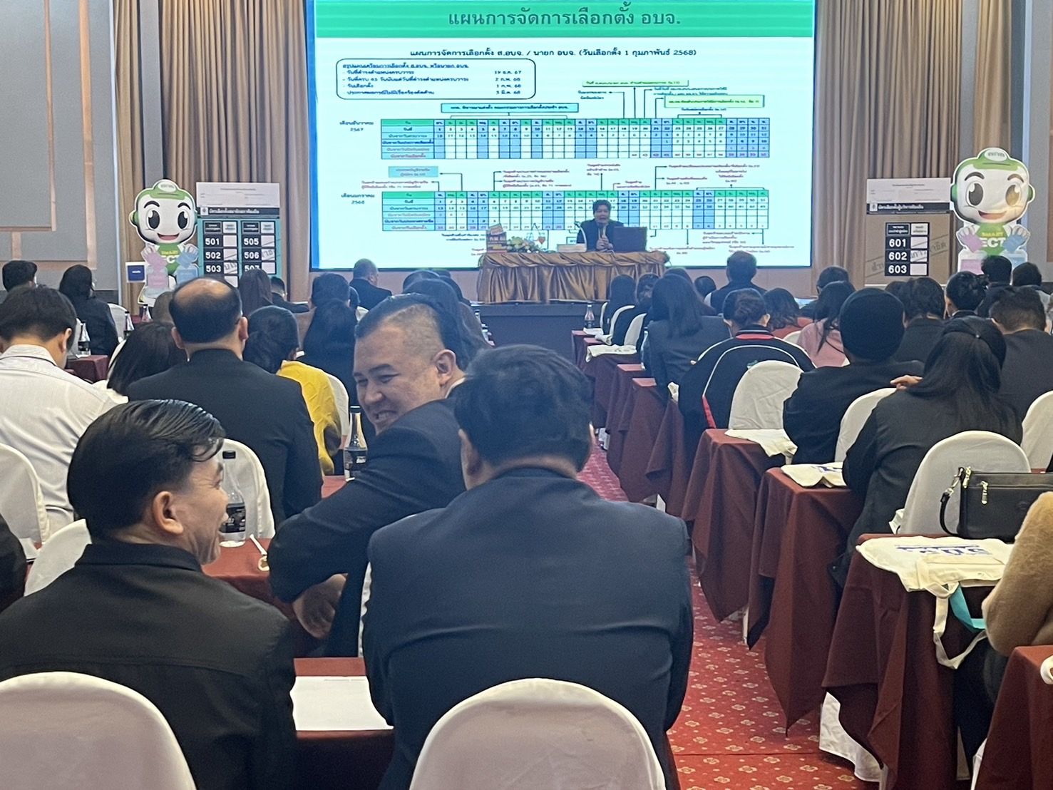 พช.หนองคาย ร่วมการประชุมเชิงปฏิบัติการเสริมสร้างพลเมืองคุณภาพ และการสร้างความรู้ความเข้าใจเกี่ยวกับการเลือกตั้งสมาชิกสภาองค์การบริหารส่วนจังหวัดและนายกองค์การบริหารส่วนจังหวัด