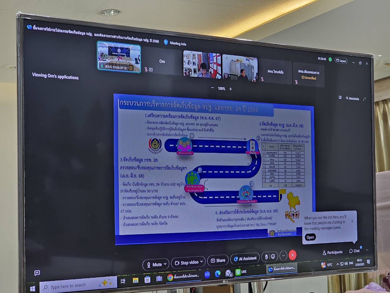 พช.หนองคาย ดำเนินการประชุมชี้แจงการใช้งานโปรแกรมจัดเก็บข้อมูล จปฐ. และติดตามการดำเนินงานจัดเก็บข้อมูล จปฐ. ปี 2568 จังหวัดหนองคาย