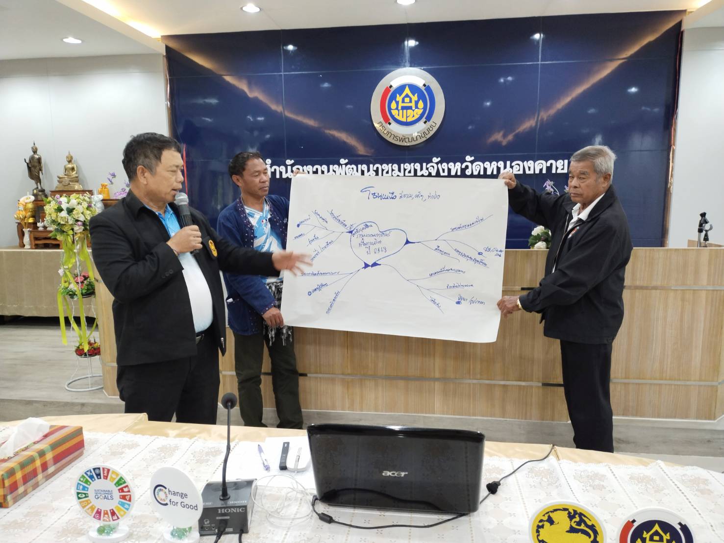 พช.หนองคาย เดินหน้าพัฒนาทักษะการเงิน สร้างวินัยการออม เพื่อพัฒนาชีวิตคน และส่งเสริมการใช้บริการแอป “Click ชุมชน”