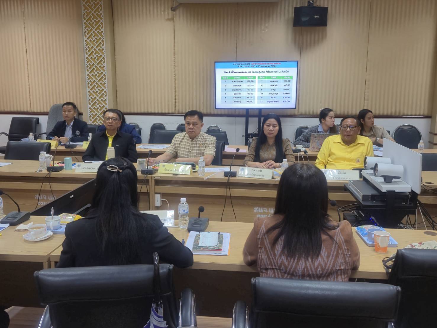 พช.หนองคาย ร่วมประชุมศูนย์ปฏิบัติการติดตามเร่งรัดการบำบัดรักษา ฟื้นฟูสภาพทางสังคม ป้องกัน และปราบปรามยาเสพติด ครั้งที่ 4/2568