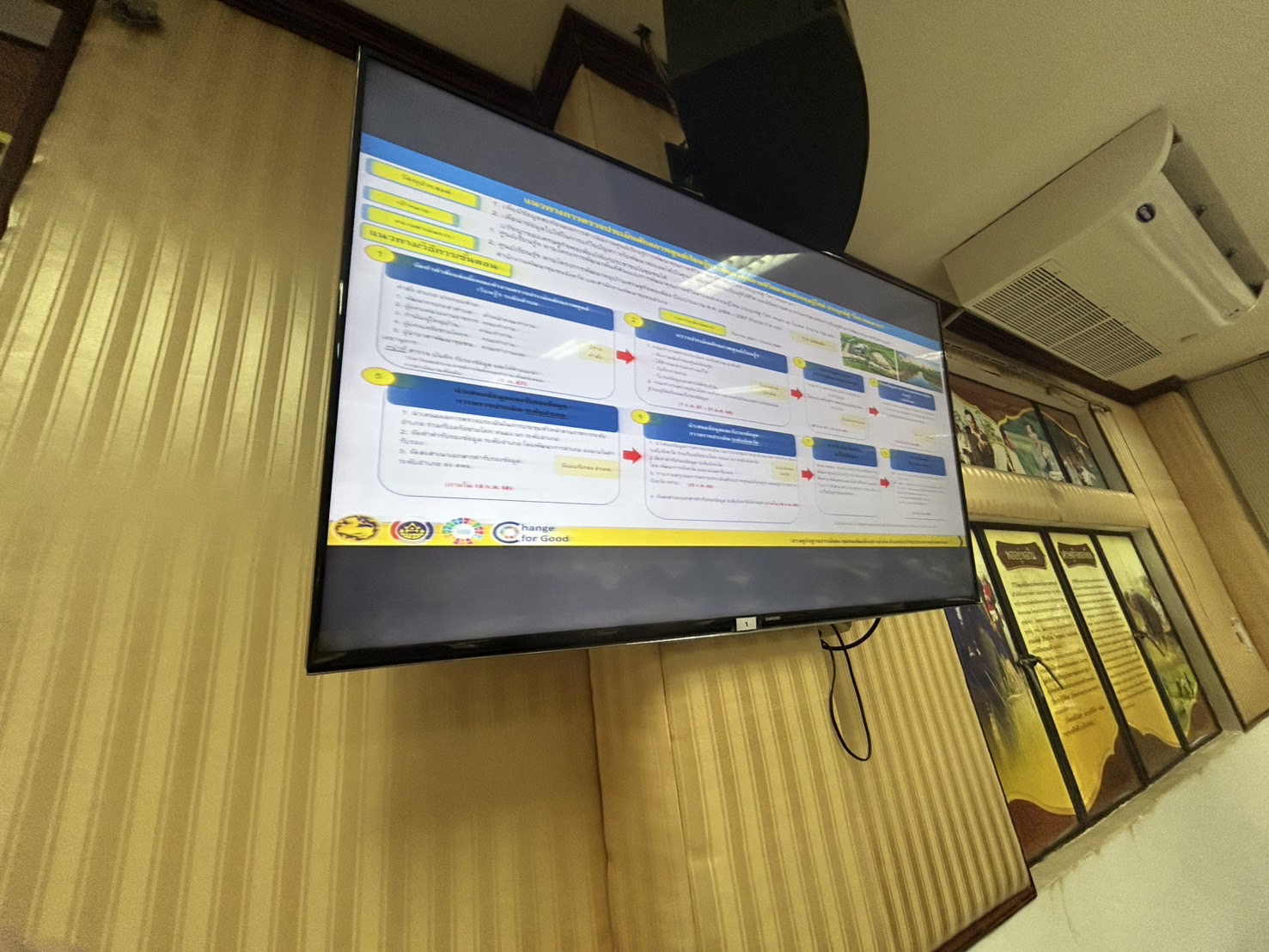 พช.หนองคาย ร่วมการประชุมคณะกรมการจังหวัดและหัวหน้าส่วนราชการประจำจังหวัด ครั้งที่ 2/2568