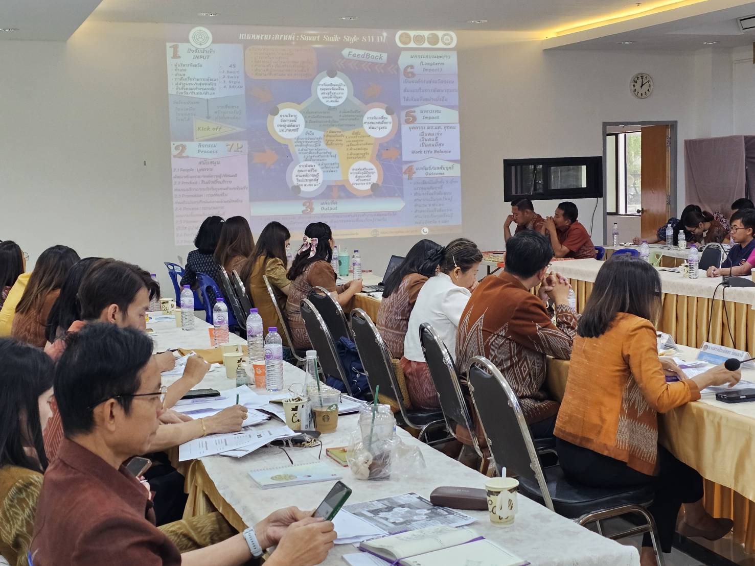 พช.หนองคาย Kick Off โครงการ “หนองคาย สบายดี : Smart Smile Style SAYAM” เพื่อขับเคลื่อนงานพัฒนาชุมชน สร้างนวัตกรรมสู่ความสำเร็จ