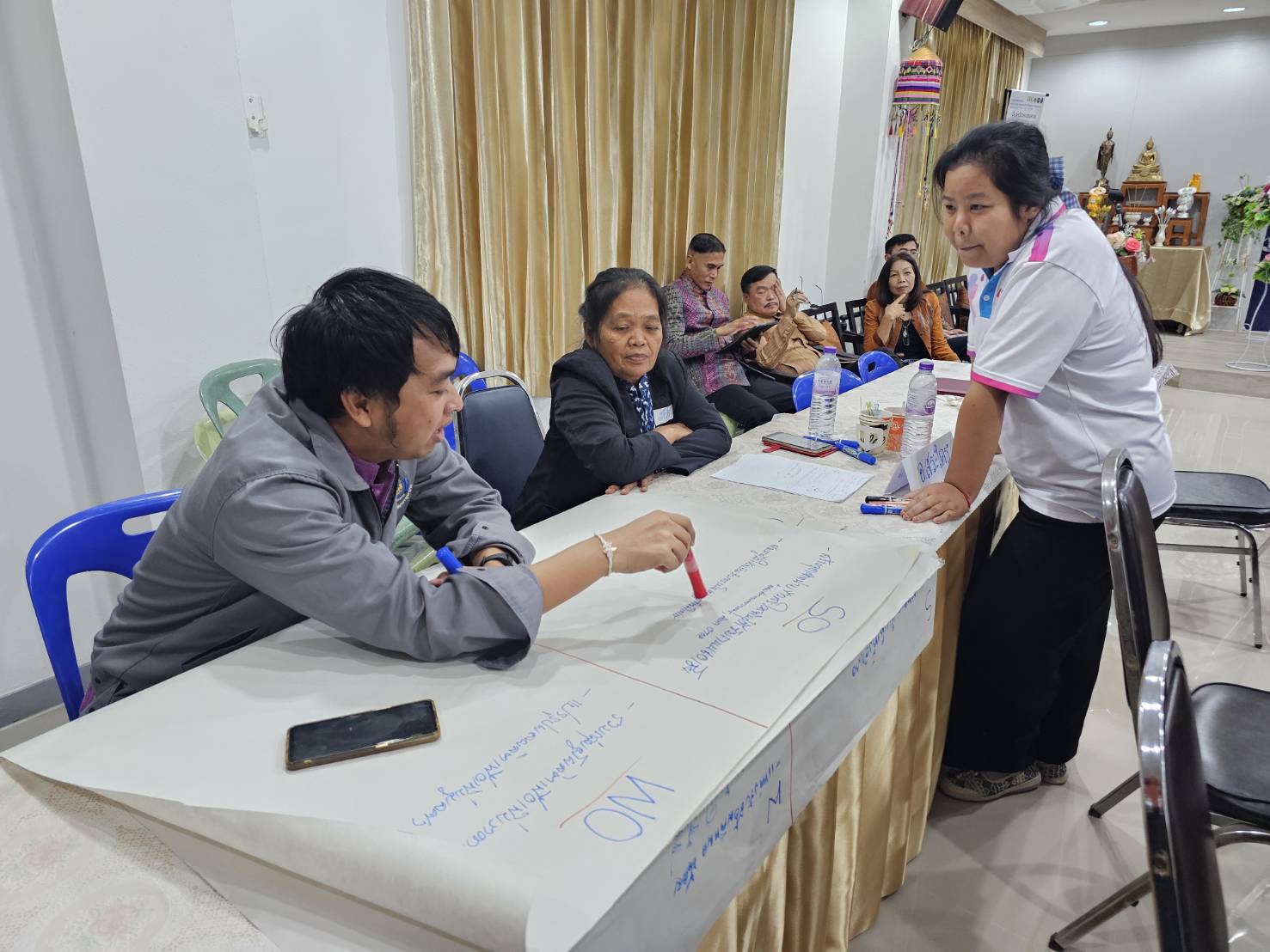 พช.หนองคาย Kick Off โครงการ “หนองคาย สบายดี : Smart Smile Style SAYAM” เพื่อขับเคลื่อนงานพัฒนาชุมชน สร้างนวัตกรรมสู่ความสำเร็จ