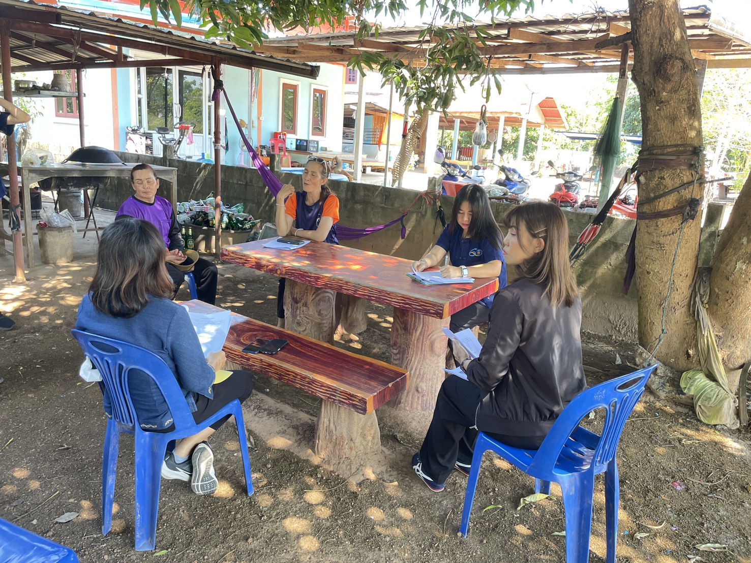 กองทุนฯ สตรี หนองคาย ลงพื้นที่ประเมินกลั่นกรองโครงการเงินทุนหมุนเวียน อำเภอเฝ้าไร่และอำเภอรัตนวาปี