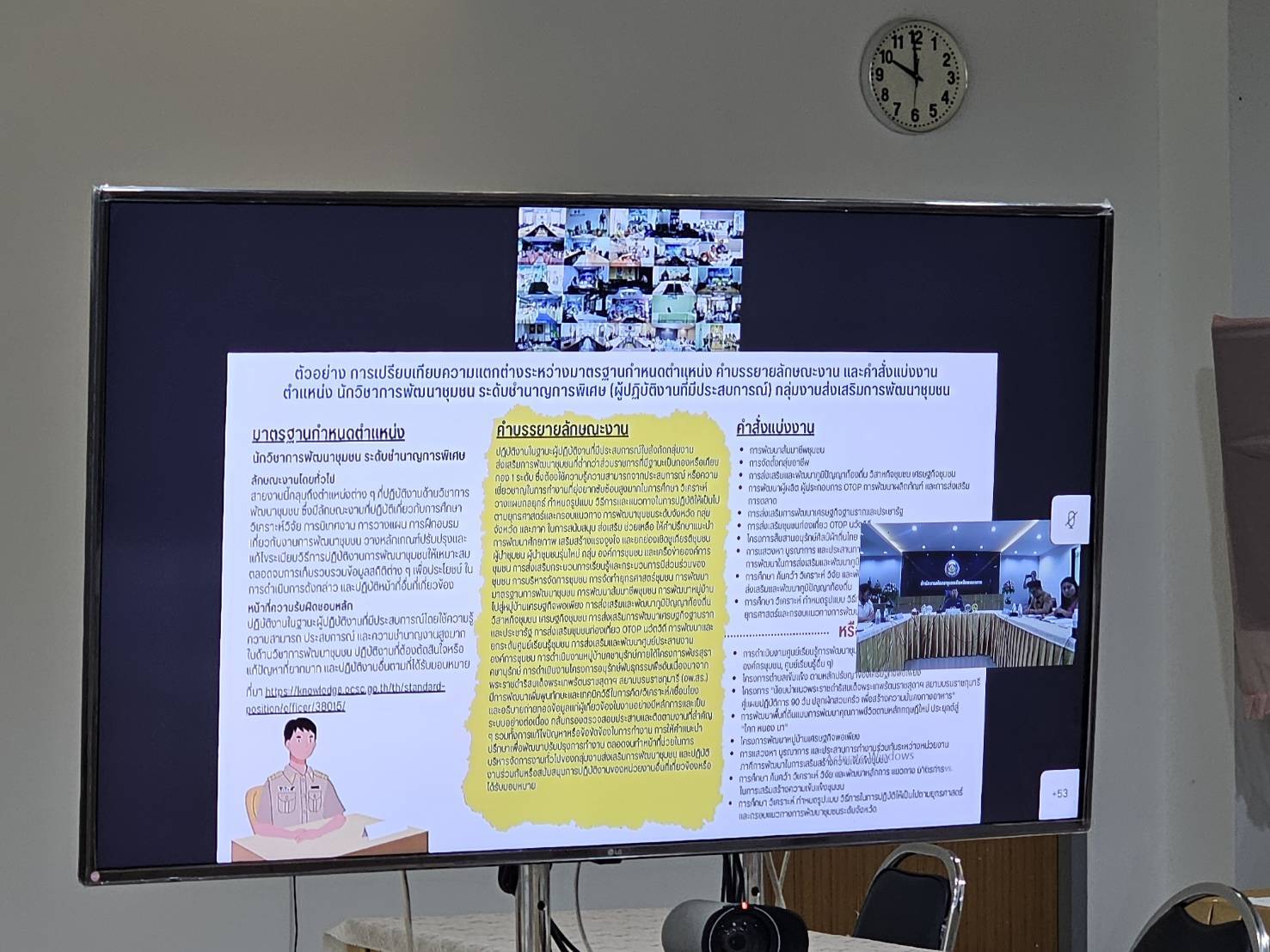 พช.หนองคาย ร่วมการประชุมเชิงปฏิบัติการเพิ่มประสิทธิภาพการปฏิบัติงานของตำแหน่งประเภทวิชาการ ระดับชำนาญการพิเศษ (ผู้ปฏิบัติงานที่มีประสบการณ์)