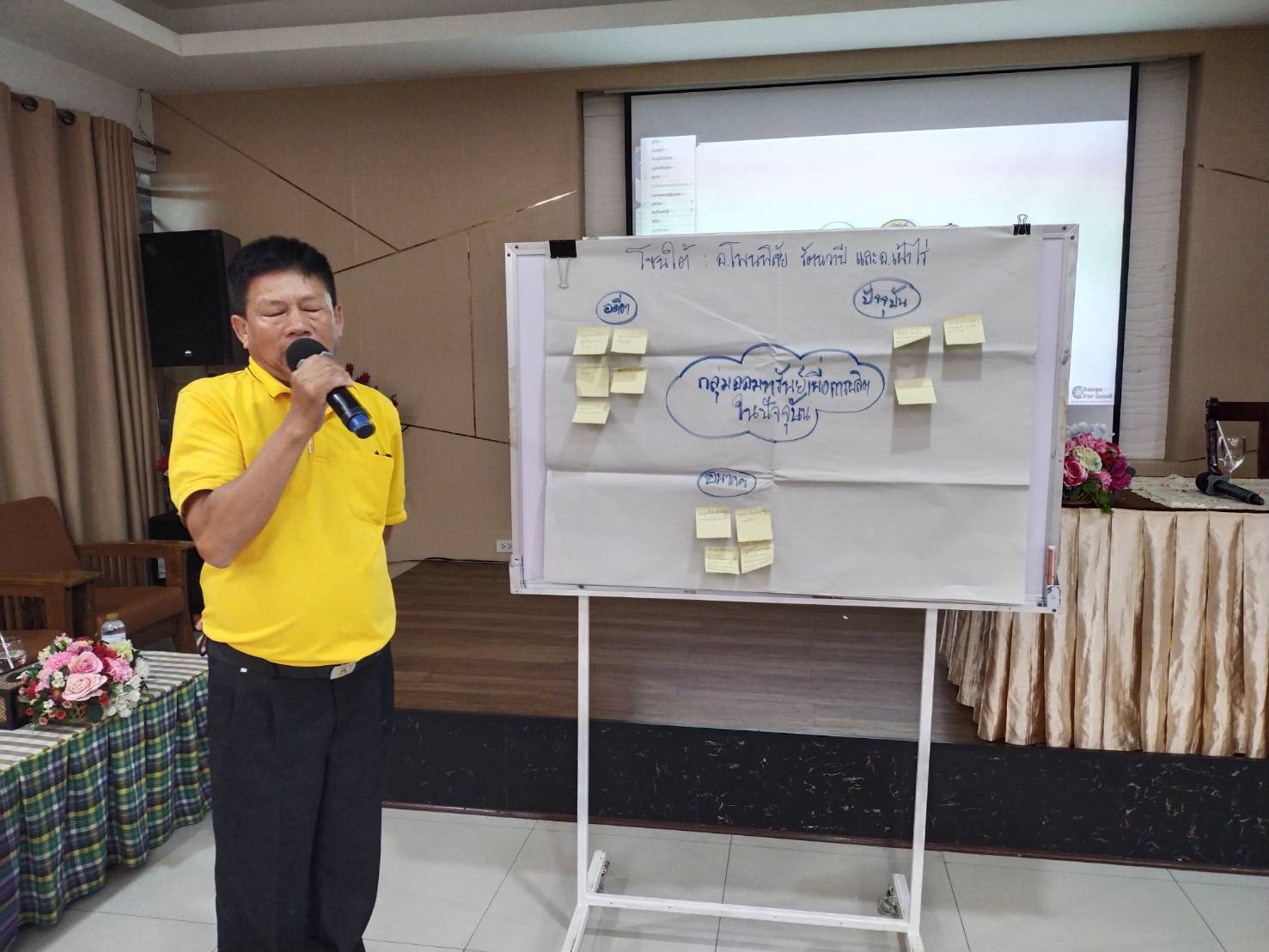 พช.หนองคาย เดินหน้าสร้างธรรมาภิบาลกลุ่มออมทรัพย์เพื่อการผลิตยกระดับความโปร่งใส ป้องกันทุจริต