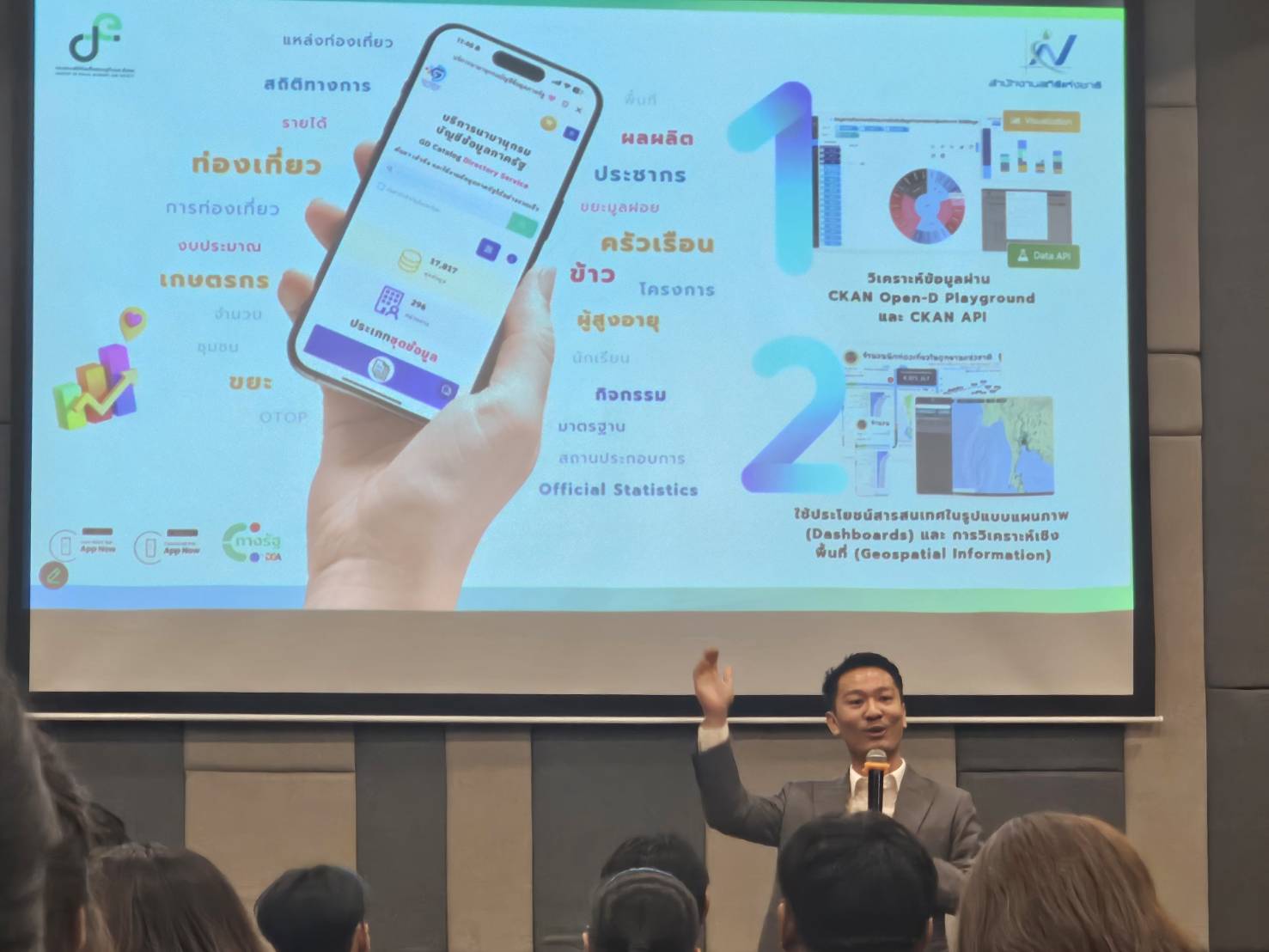 พช.หนองคาย ร่วมประชุมเชิงปฏิบัติการ การใช้งานระบบ Government Data Catalog สำหรับส่วนราชการและสถาบันการศึกษา