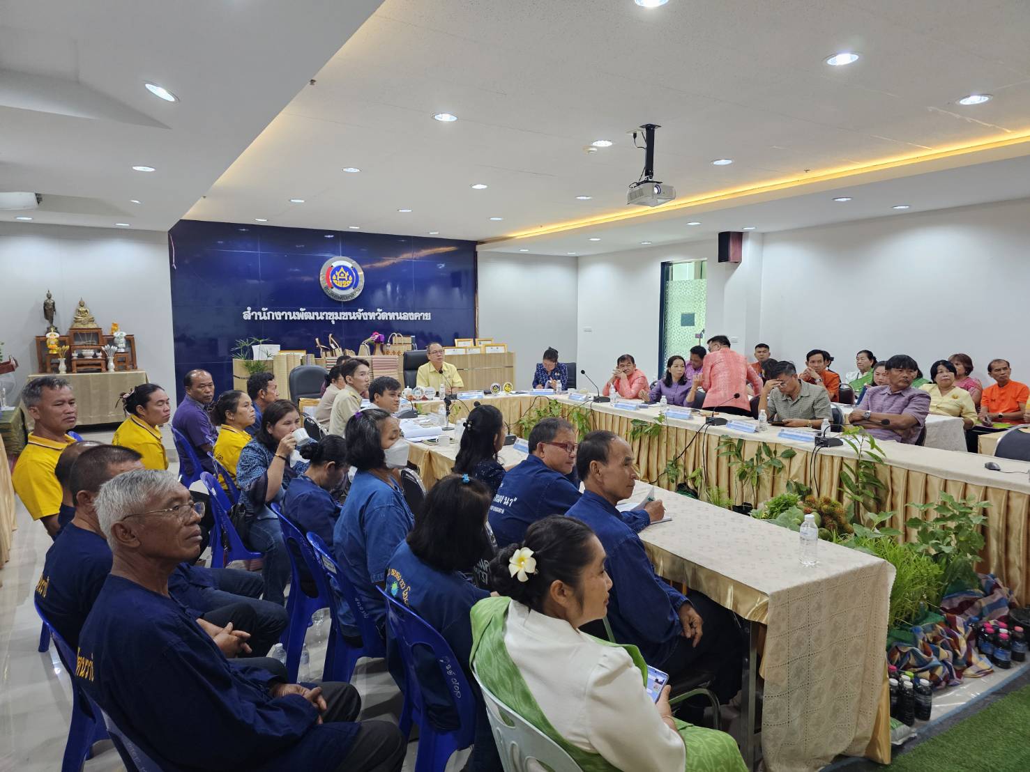 พช.หนองคาย รับการประเมินคัดเลือกข้าราชการ ลูกจ้างประจำ และพนักงานราชการดีเด่น กรมการพัฒนาชุมชน ประจำปี พ.ศ. 2568