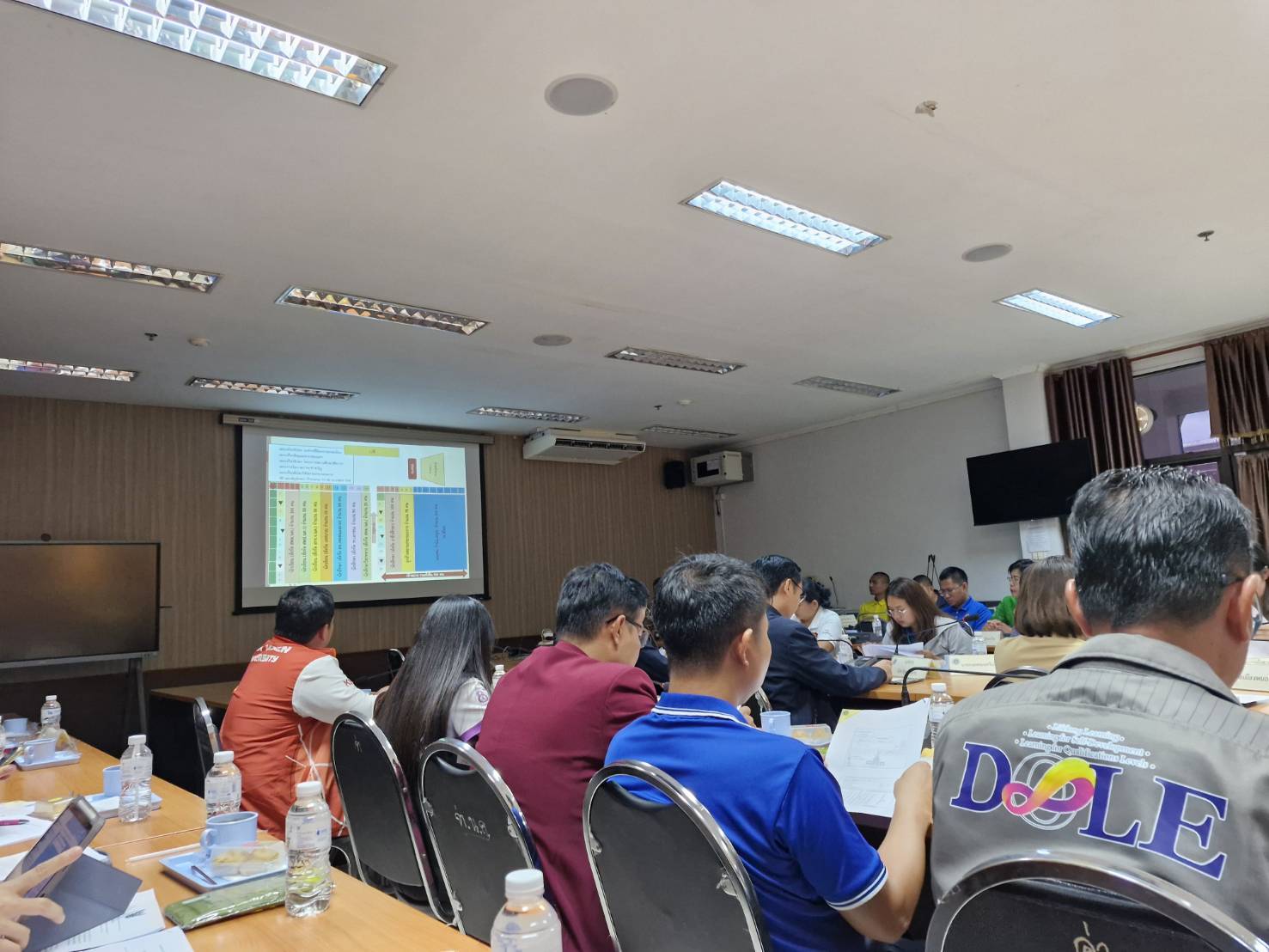 พช.หนองคาย ร่วมประชุมเตรียมความพร้อมในการจัดกิจกรรมรณรงค์ประชาสัมพันธ์เพื่อสร้างการรับรู้ เนื่องในวันต่อต้านยาเสพติดโลก (26 มิถุนายน)