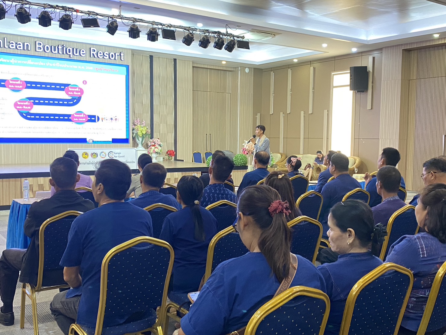 พช.หนองคาย ดำเนินโครงการสร้างเครือข่ายผู้นำการเปลี่ยนแปลงระดับจังหวัด ประจำปีงบประมาณ พ.ศ. 2568