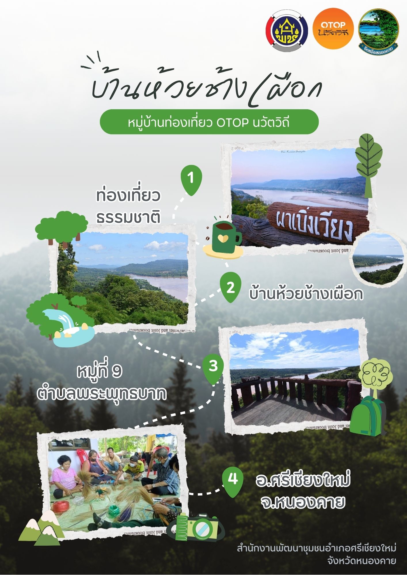 เที่ยวหนองคาย ง่ายนิดเดียว “เรียน รู้ ดู เที่ยว ทั่วไทย” ไปกับ “Click ชุมชน” รวมแหล่งท่องเที่ยวเชิงสร้างสรรค์ จังหวัดหนองคาย