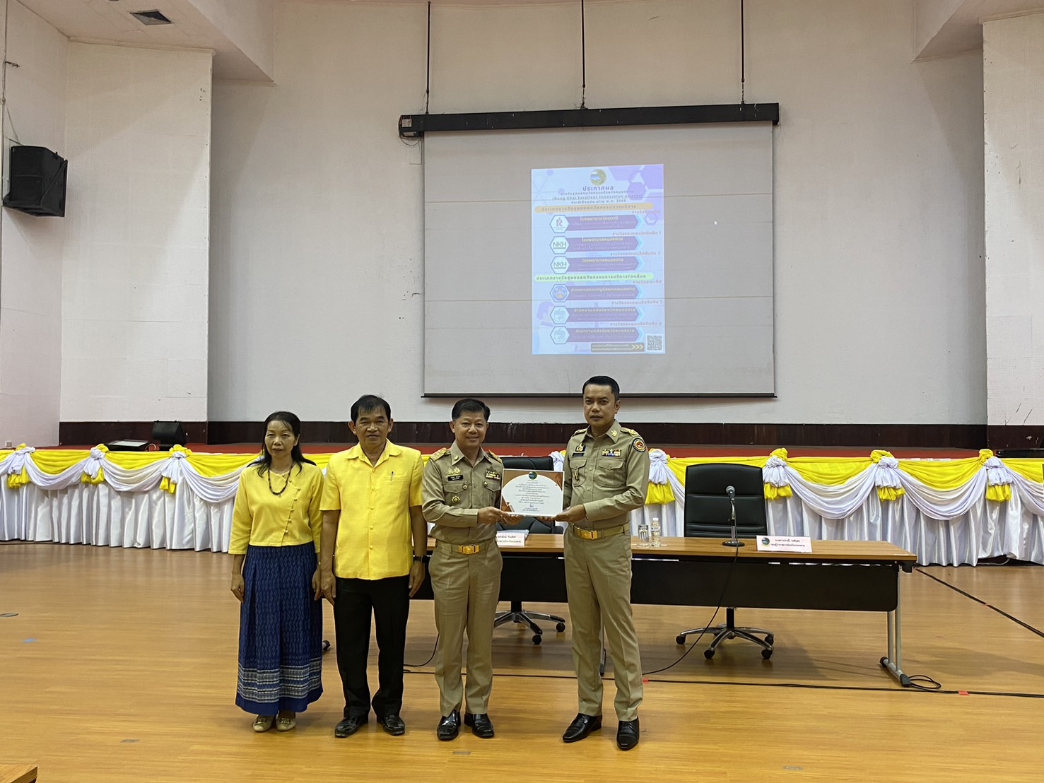 พช.หนองคาย ร่วมการประชุมคณะกรมการจังหวัดและหัวหน้าส่วนราชการประจำจังหวัด ครั้งที่ 7/2568 พร้อมรับมอบรางวัล 3 ผลงานหน่วยงานส่งเสริมการพัฒนานวัตกรรมจังหวัดหนองคาย