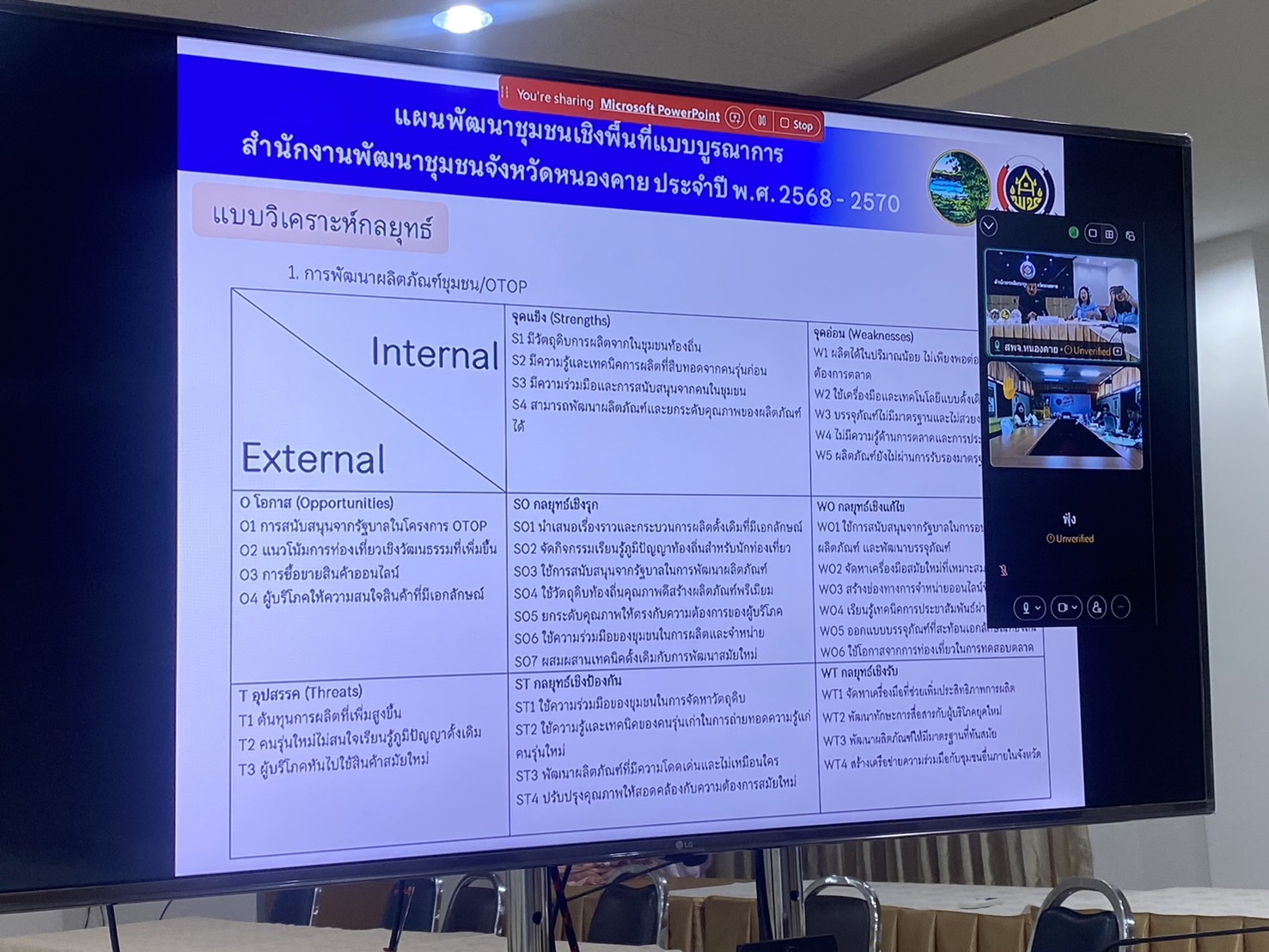 พช.หนองคาย เข้าร่วม การติดตามสนับสนุนการจัดทำแผนพัฒนาชุมชนเชิงพื้นที่แบบบูรณาการของสำนักงานพัฒนาชุมชนจังหวัด