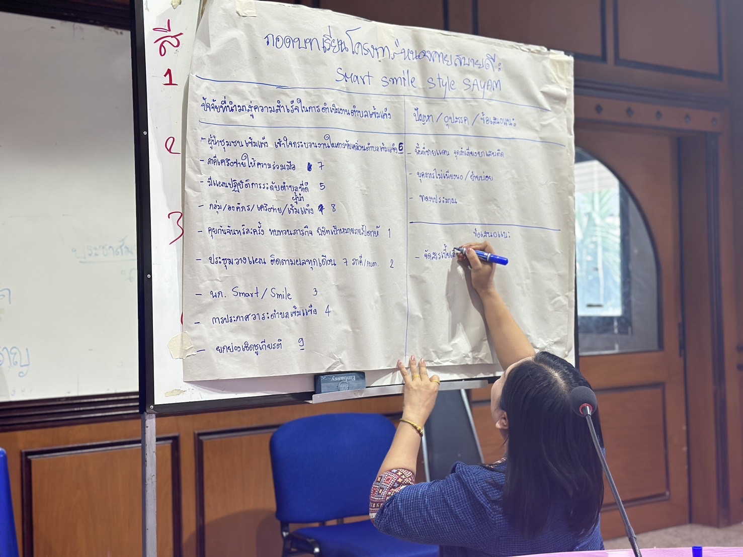 พช.หนองคาย จัดเวทีถอดบทเรียนโครงการหนองคาย สบายดี : Smart Smile Style SAYAM ระดับโซนอำเภอ จังหวัดหนองคาย