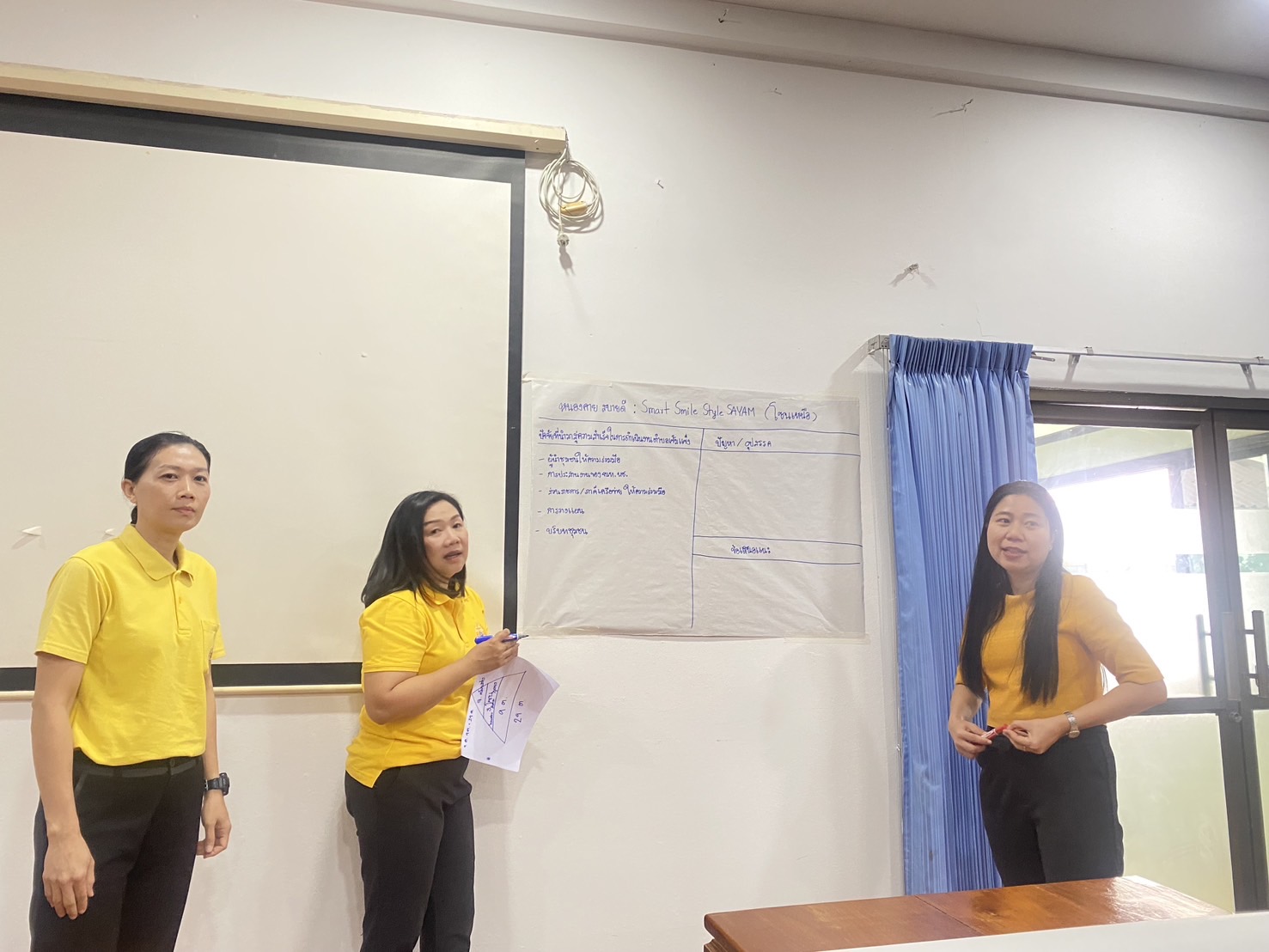 พช.หนองคาย จัดเวทีถอดบทเรียนโครงการหนองคาย สบายดี : Smart Smile Style SAYAM ระดับโซนอำเภอ จังหวัดหนองคาย โซนเหนือ