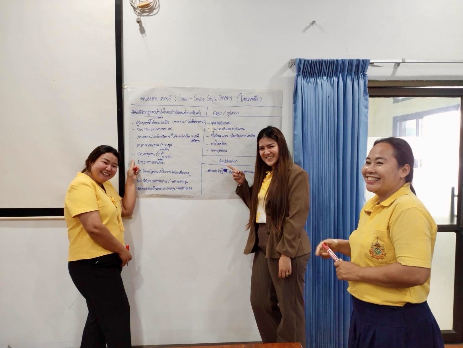 พช.หนองคาย จัดเวทีถอดบทเรียนโครงการหนองคาย สบายดี : Smart Smile Style SAYAM ระดับโซนอำเภอ จังหวัดหนองคาย โซนเหนือ