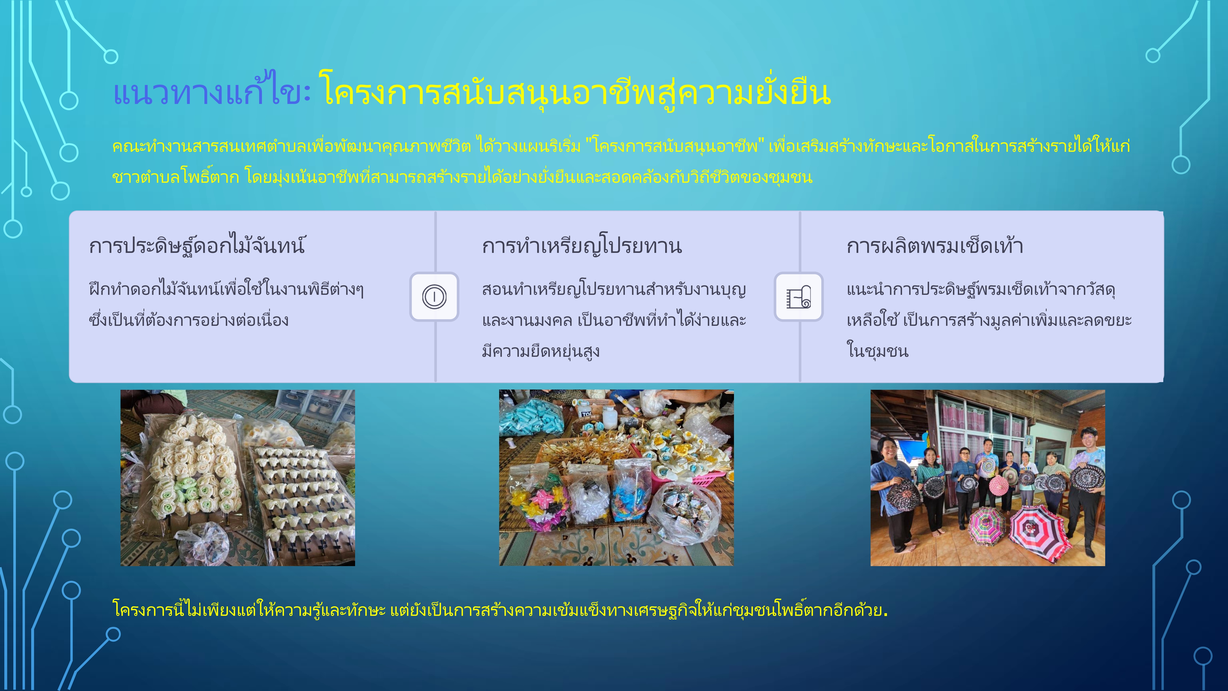 สารสนเทศตำบลต้นแบบฯ สู่การสร้างอาชีพ สร้างรายได้ ลดความยากจน ตำบลโพธิ์ตาก