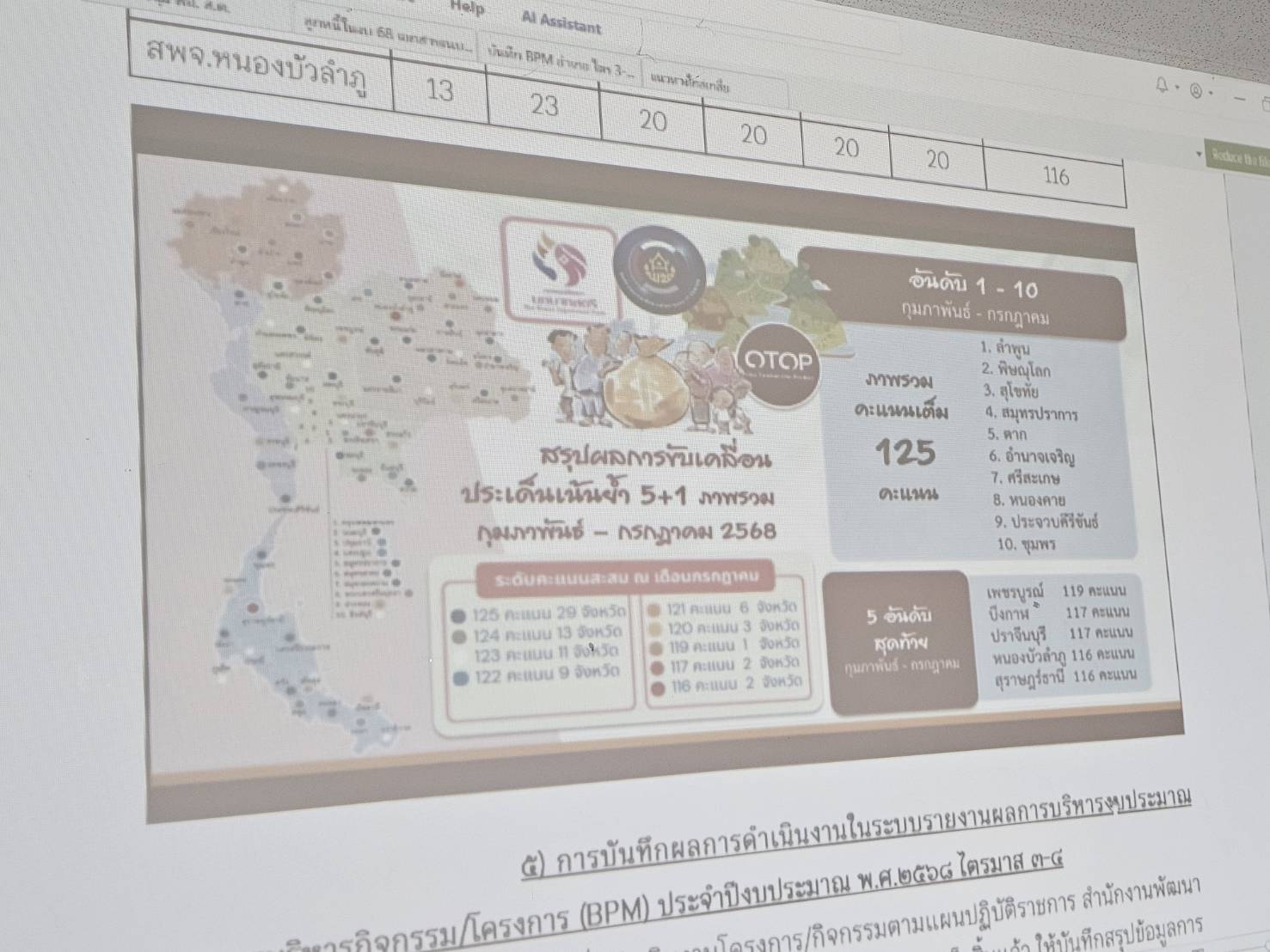 พช.หนองคาย จัดประชุมการประสานแผนการปฏิบัติราชการสำนักงานพัฒนาชุมชนจังหวัดหนองคาย ครั้งที่ 7/2568