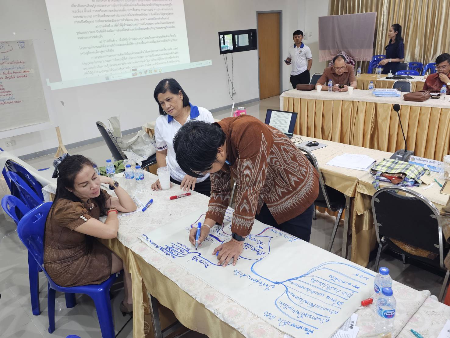 พช.หนองคาย ถอดบทเรียนโครงการ “หนองคาย สบายดี : Smart Smile Style SAYAM” นวัตกรรมต้นแบบเพื่อขับเคลื่อนงานพัฒนาชุมชนสู่ความสำเร็จ