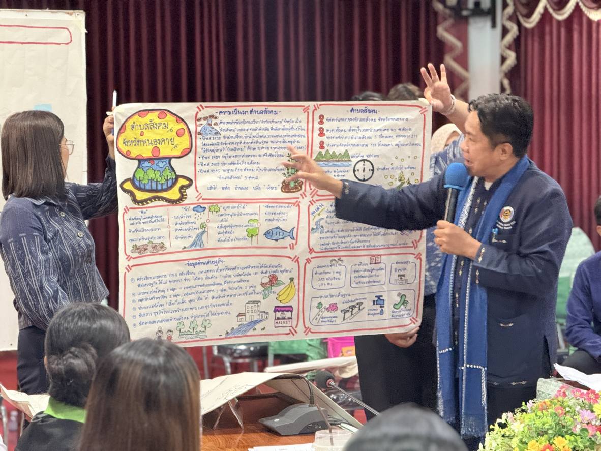 พช.หนองคาย ลงพื้นที่สนับสนุน ศพช.อุดรธานี ติดตามประเมินผลและถอดบทเรียนผลสำเร็จผู้นำการเปลี่ยนแปลง